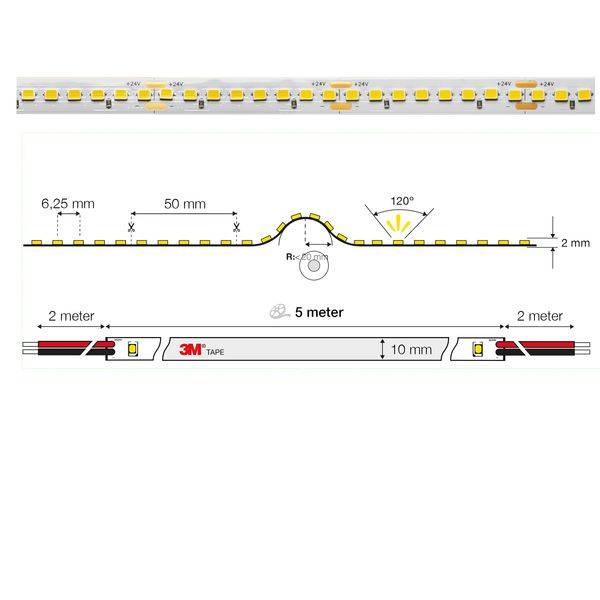 S13066 SLCÂ LEDÂ StripÂ HEÂ CVÂ 19,2WÂ 2700KÂ I