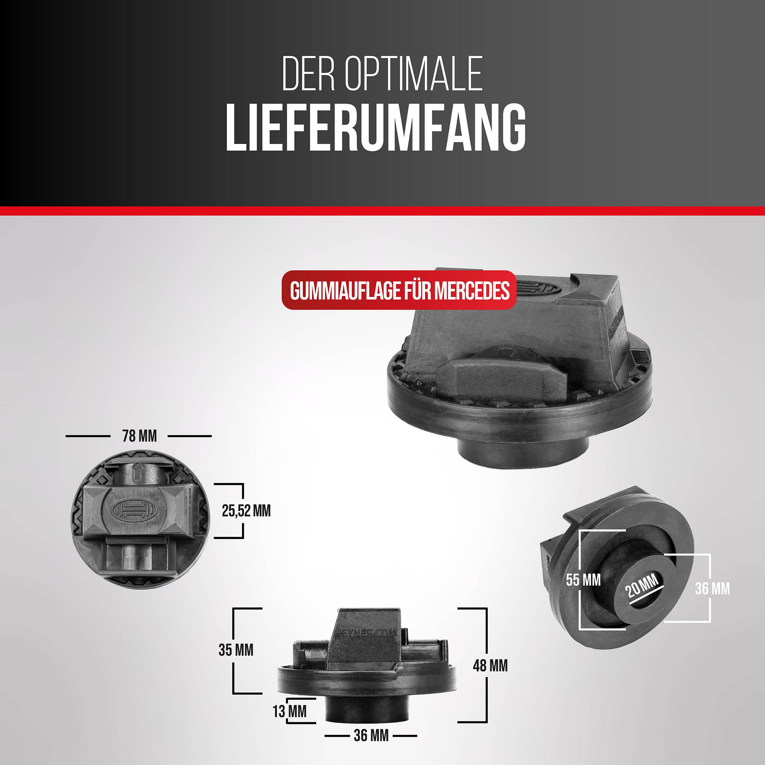 Infografik mit dem Titel „Der optimale Lieferumfang