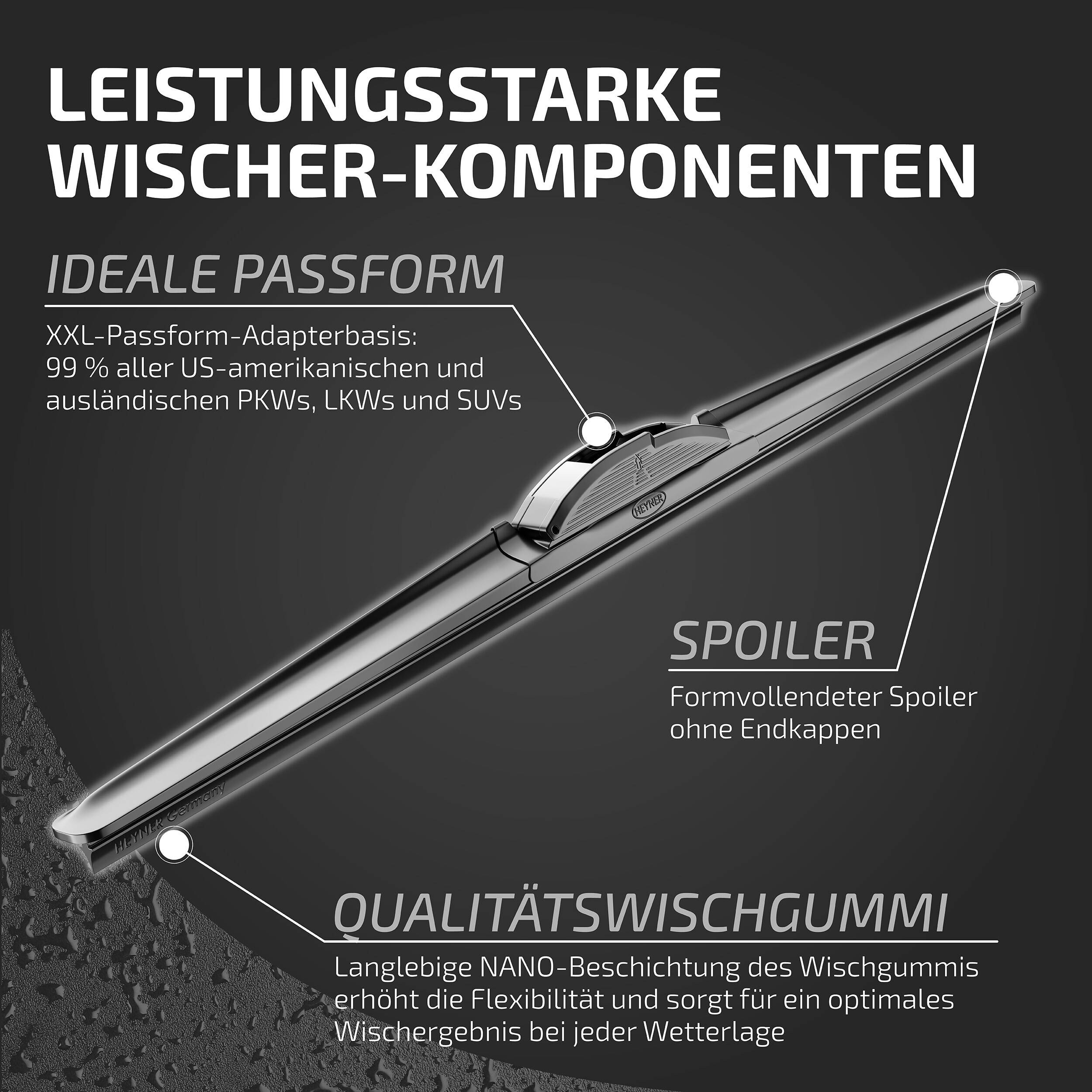 HEYNER® Scheibenwischer Komplettset für MERCEDES-BENZ B-CLASS Sports Tourer (04.2019 - 09.2021) HYBRID