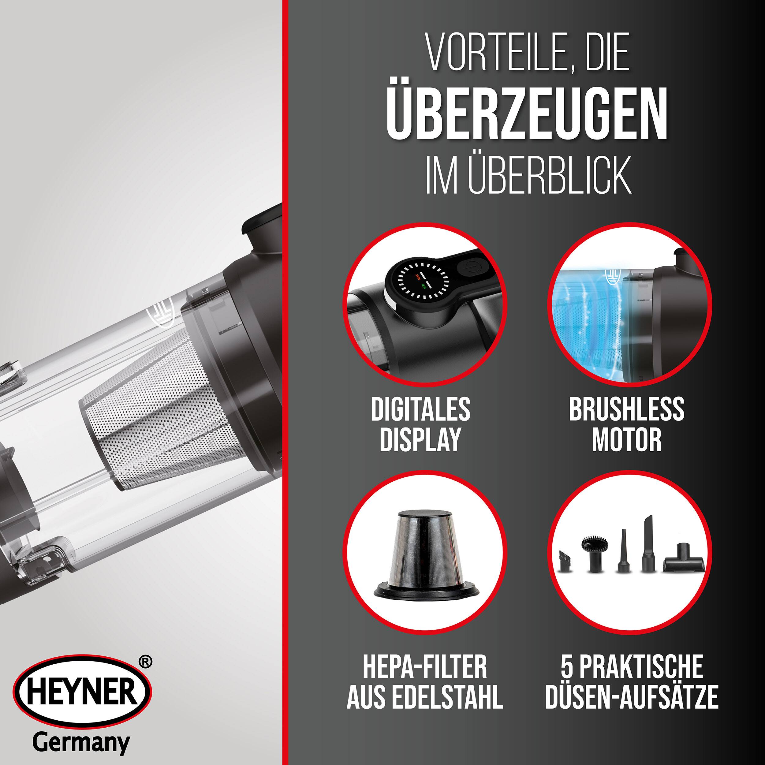 HEYNER® Staubsauger mit Akku 16000 Pa & 120 W Leistung für Auto und Kfz