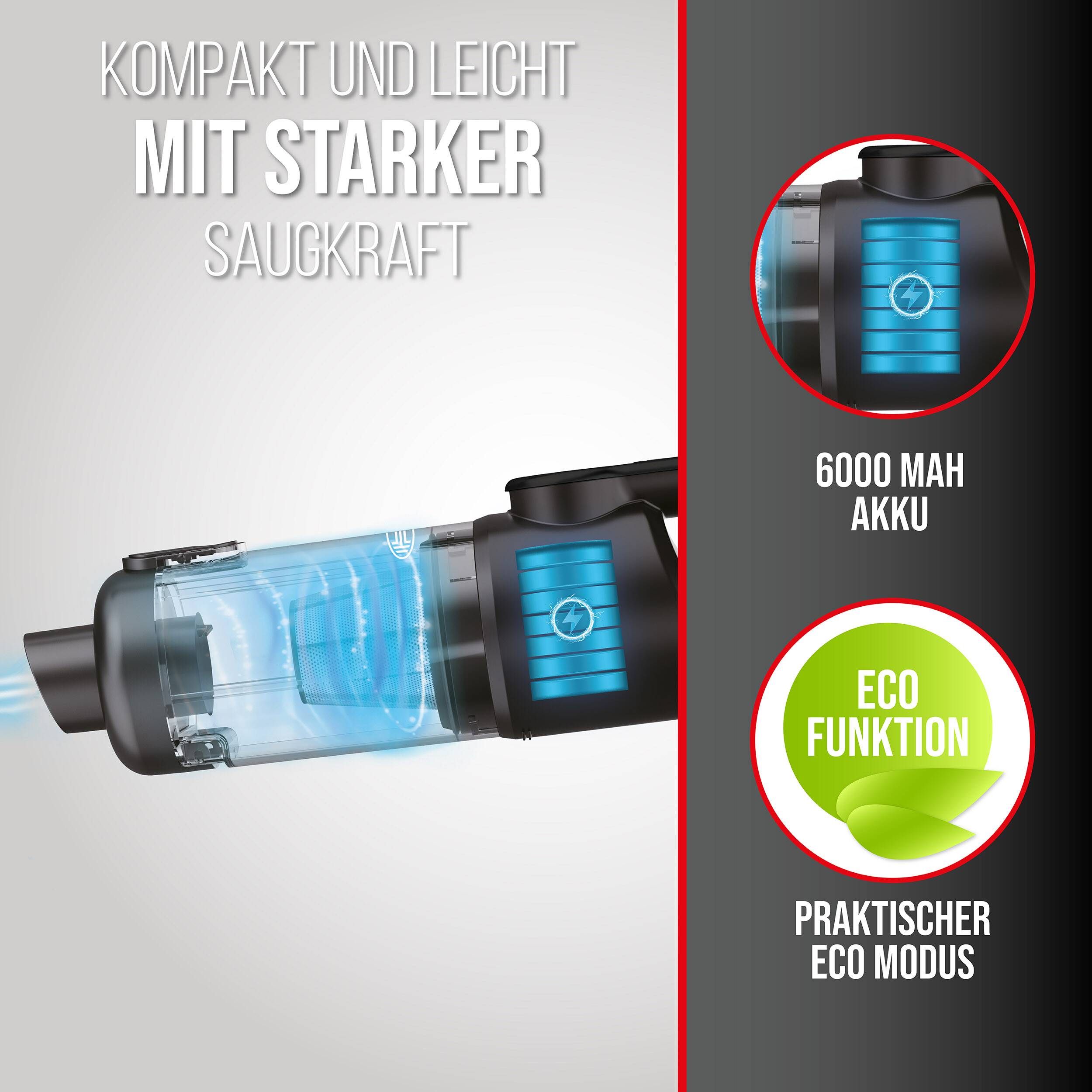 HEYNER® Staubsauger mit Akku 16000 Pa & 120 W Leistung für Auto und Kfz