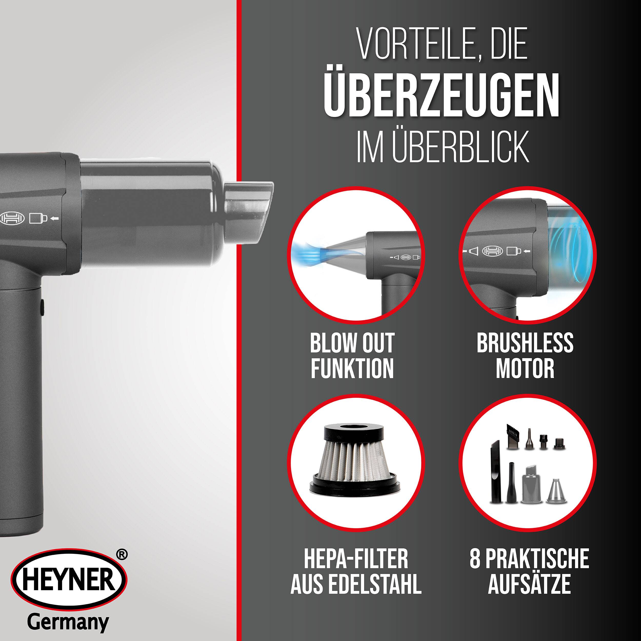 HEYNER® Handstaubsauger mit Akku und Gebläsefunktion zur Autoreinigung bürstenloser Motor, 6000 Pa Saugkraft,