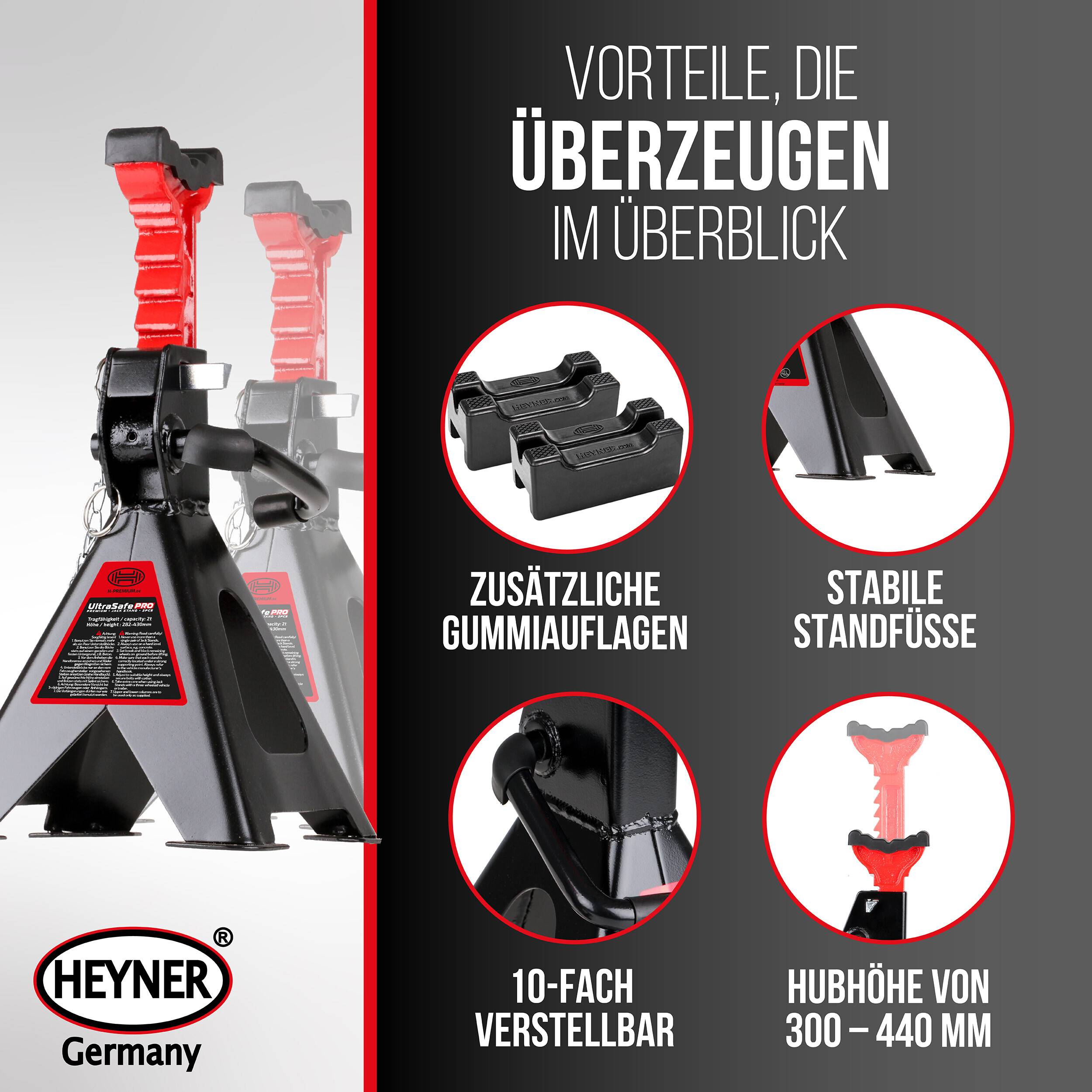 Produktübersicht-Grafik für ein Hubgestell von Heyner Germany, das zusätzliche Gummiauflagen, stabile Füße, 10-stufige Verstellbarkeit und eine Hubhöhe von 300–440 mm hervorhebt.
