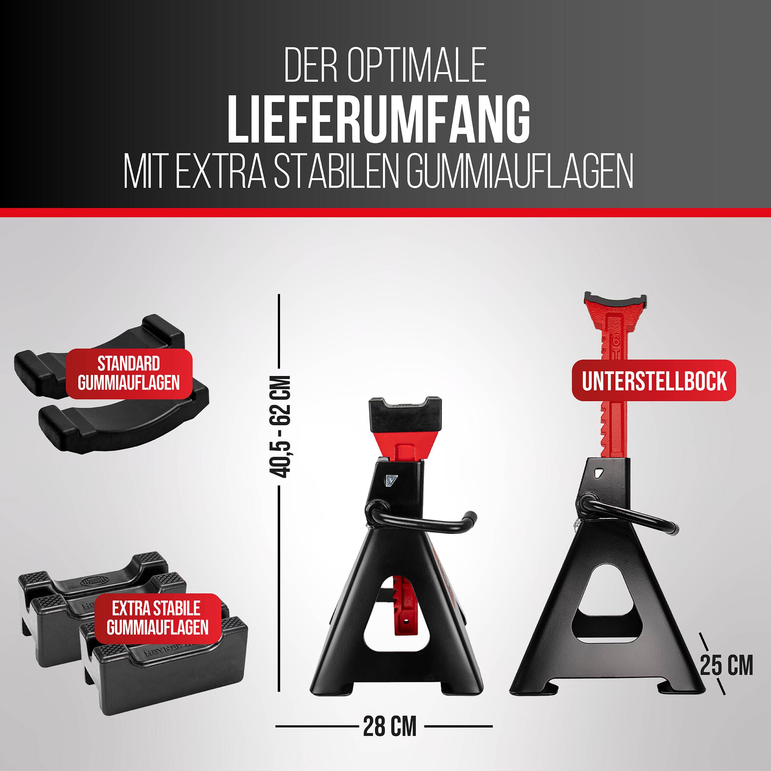 Diagramm, das den optimalen Lieferumfang mit extra-stabilen Gummiauflagen zeigt, mit Vergleich zwischen Standardauflagen und extra-stabilen Auflagen sowie einem Unterlegkeil; dargestellte Abmessungen sind 28 cm Breite, 40,5–62 cm Höhe und 25 cm Basistife.