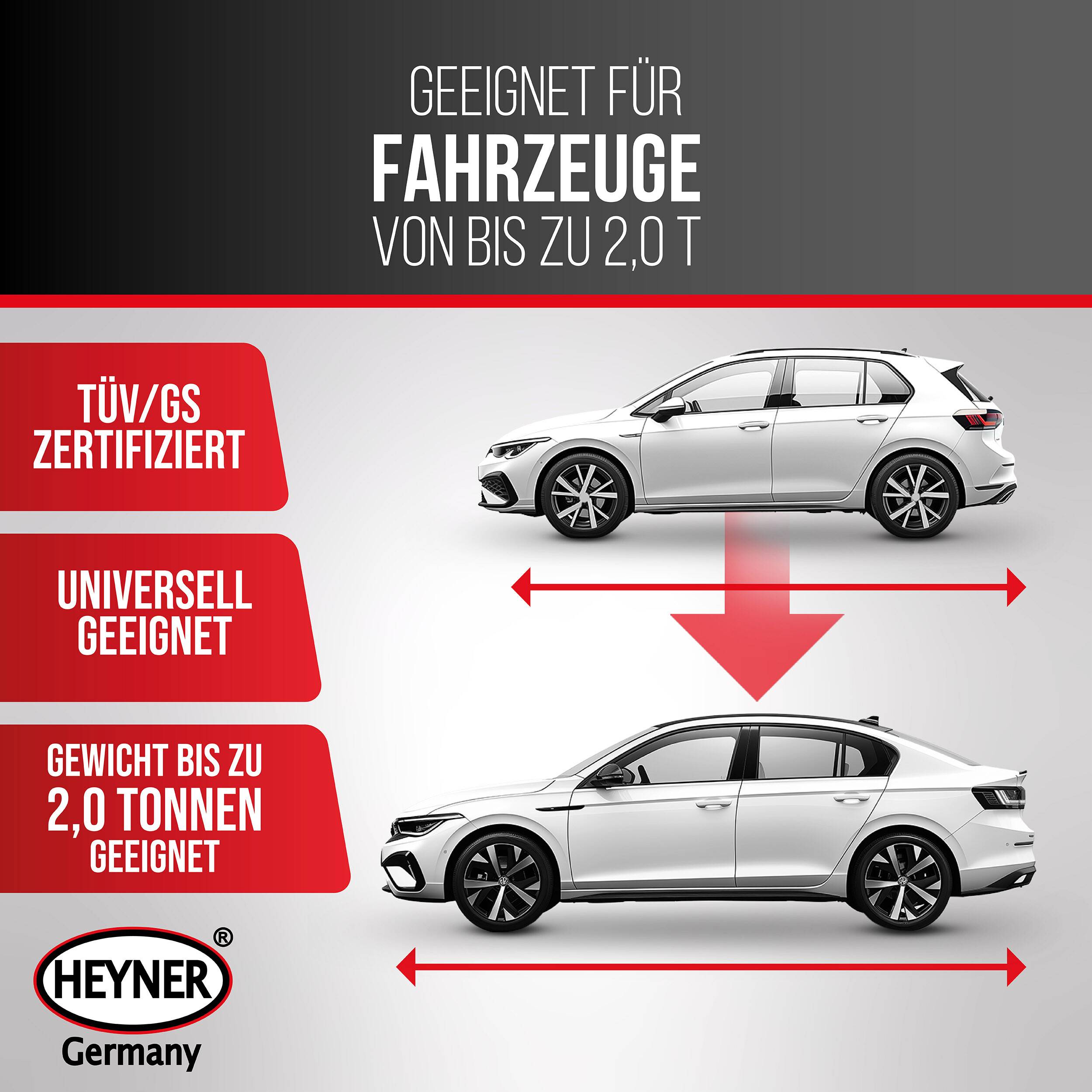 Produktgrafik zeigt eine Dachbox/Ladesystem für Fahrzeuge bis 2,0 Tonnen, TÜV/GS zertifiziert und universell geeignet; Heyner Germany Branding.