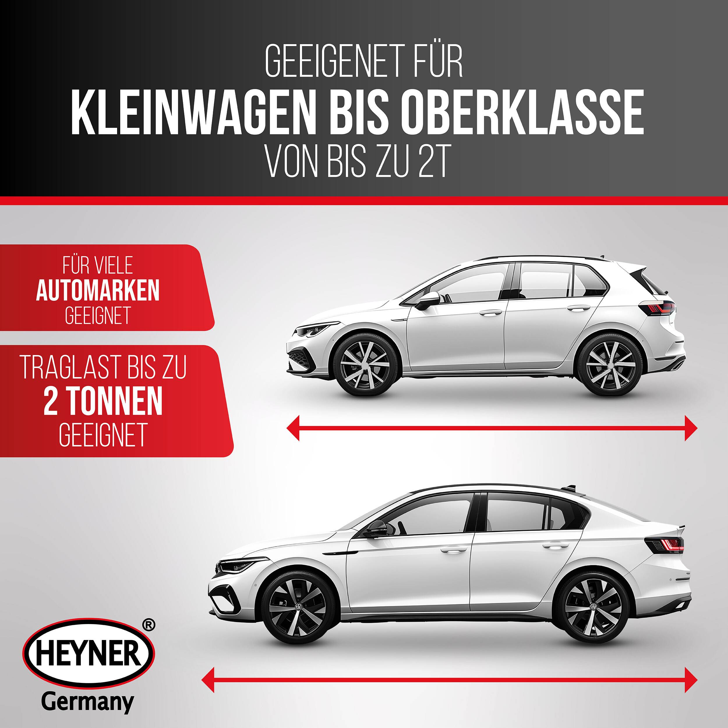 HEYNER® Scherenwagenheber 2 t für Opel Astra Elektro Gen L (2021–) – runder