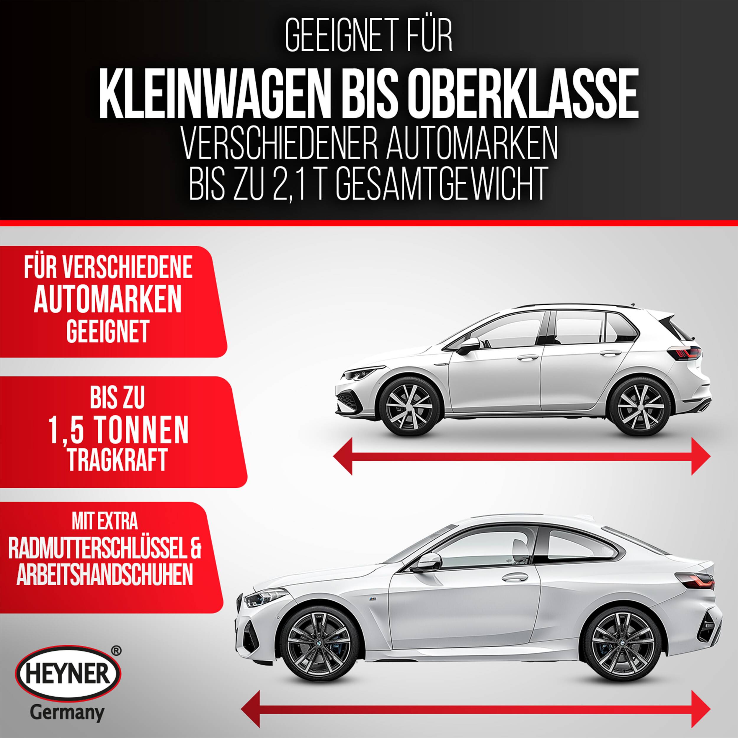 HEYNER® Wagenheber 1,5t Traglast Scherenwagenheber Set mit