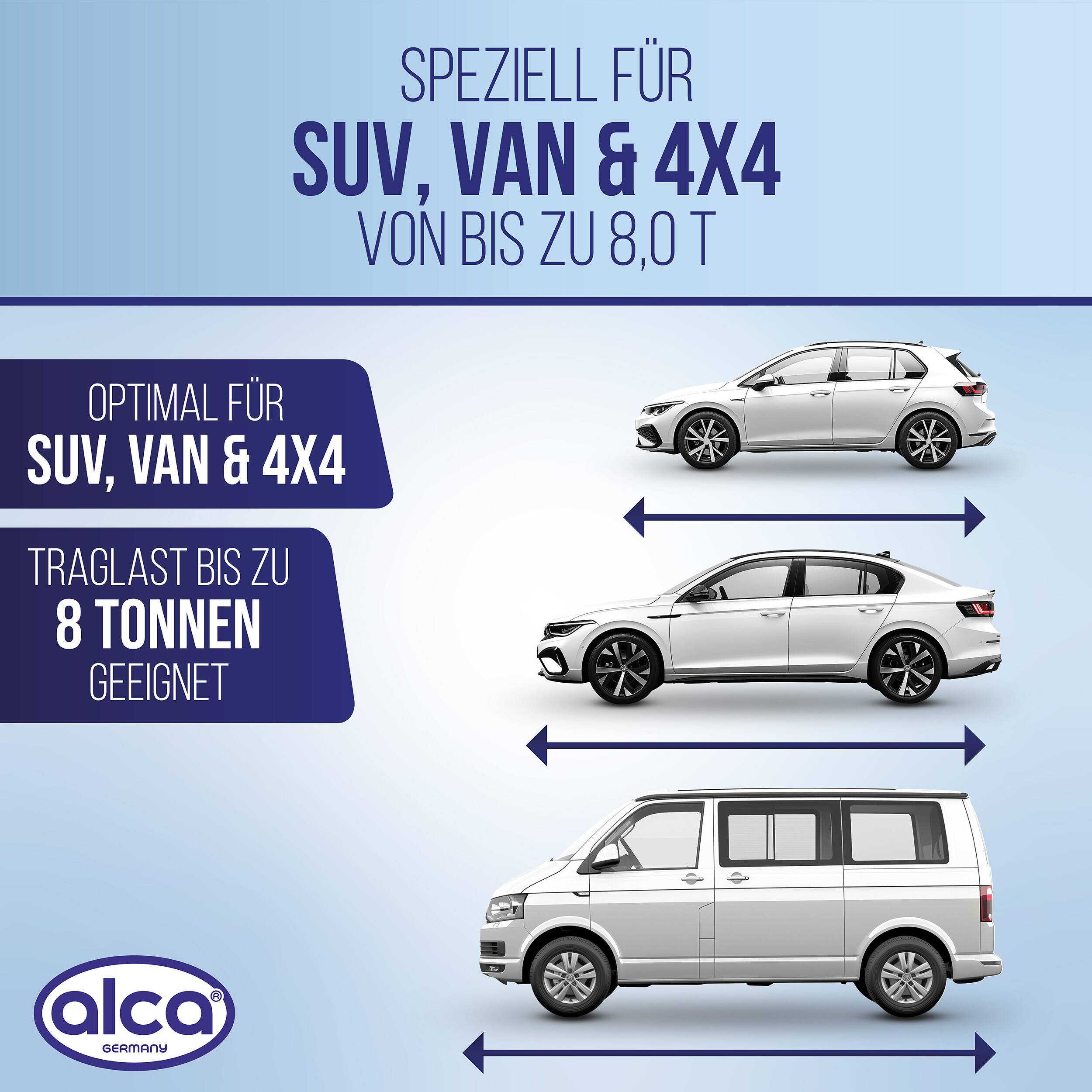 alca® hydraulischer Wagenheber 12t + Gummiauflage I Auto Unterstellheber Set, robust, TÜV & GS zertifiziert,