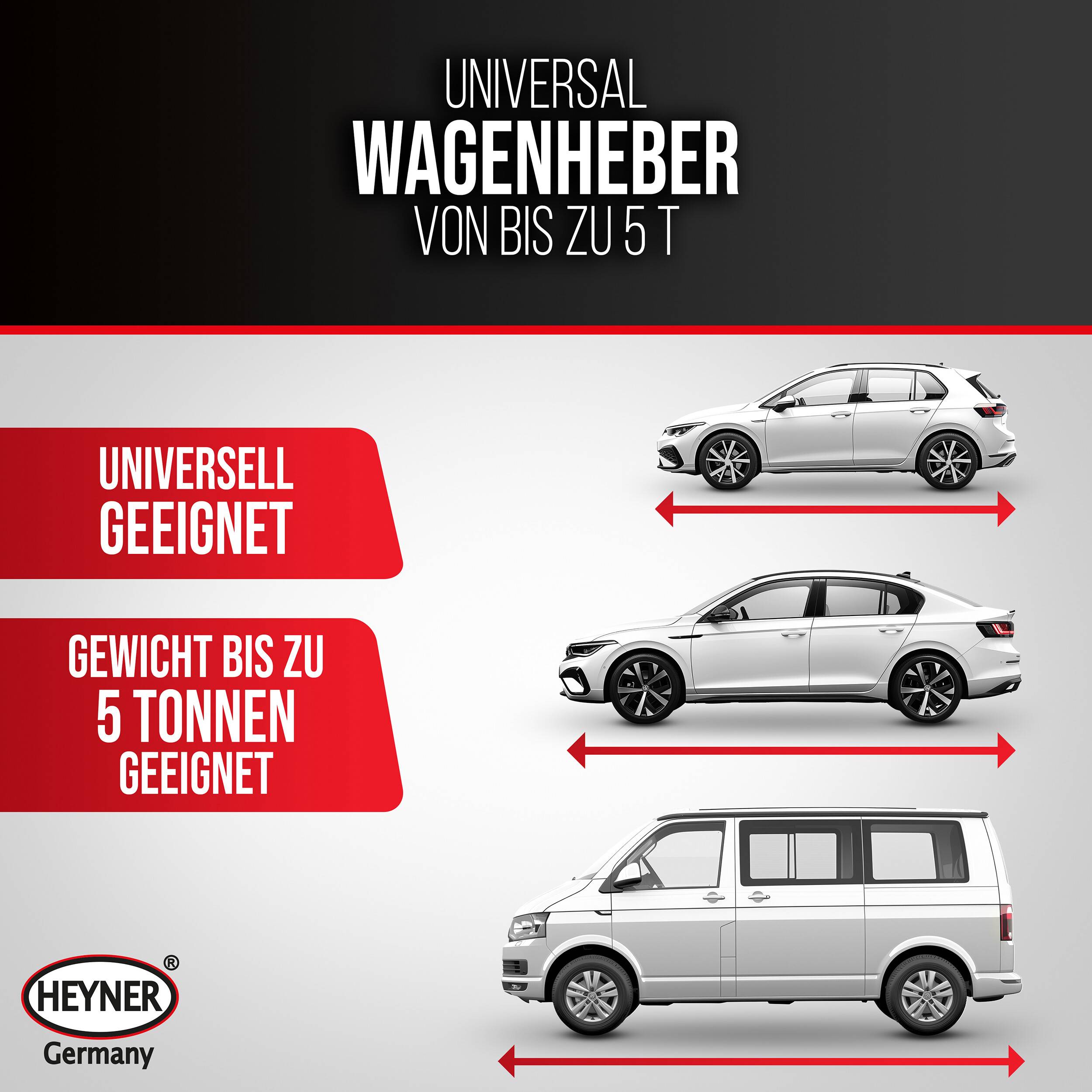 Autoheber Set 5t I hydraulischer Wagenheber mit Gummiauflage I 2-stufiger Unterstellheber für SUV Transporter I Bundle