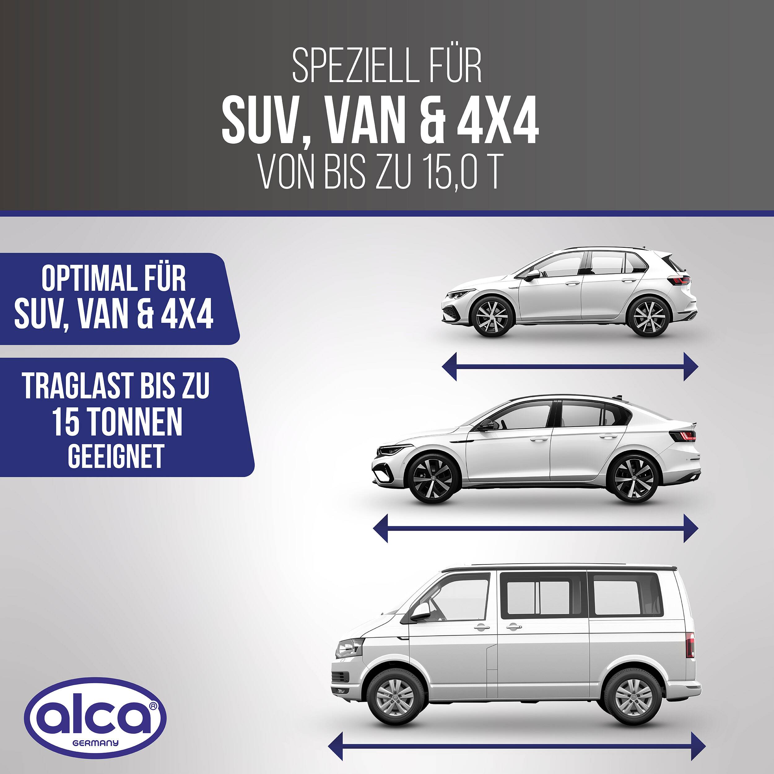 alca® hydraulischer Wagenheber 15t + Gummiauflage I Auto Unterstellheber Set, besonders robust, TÜV & GS zertifiziert,