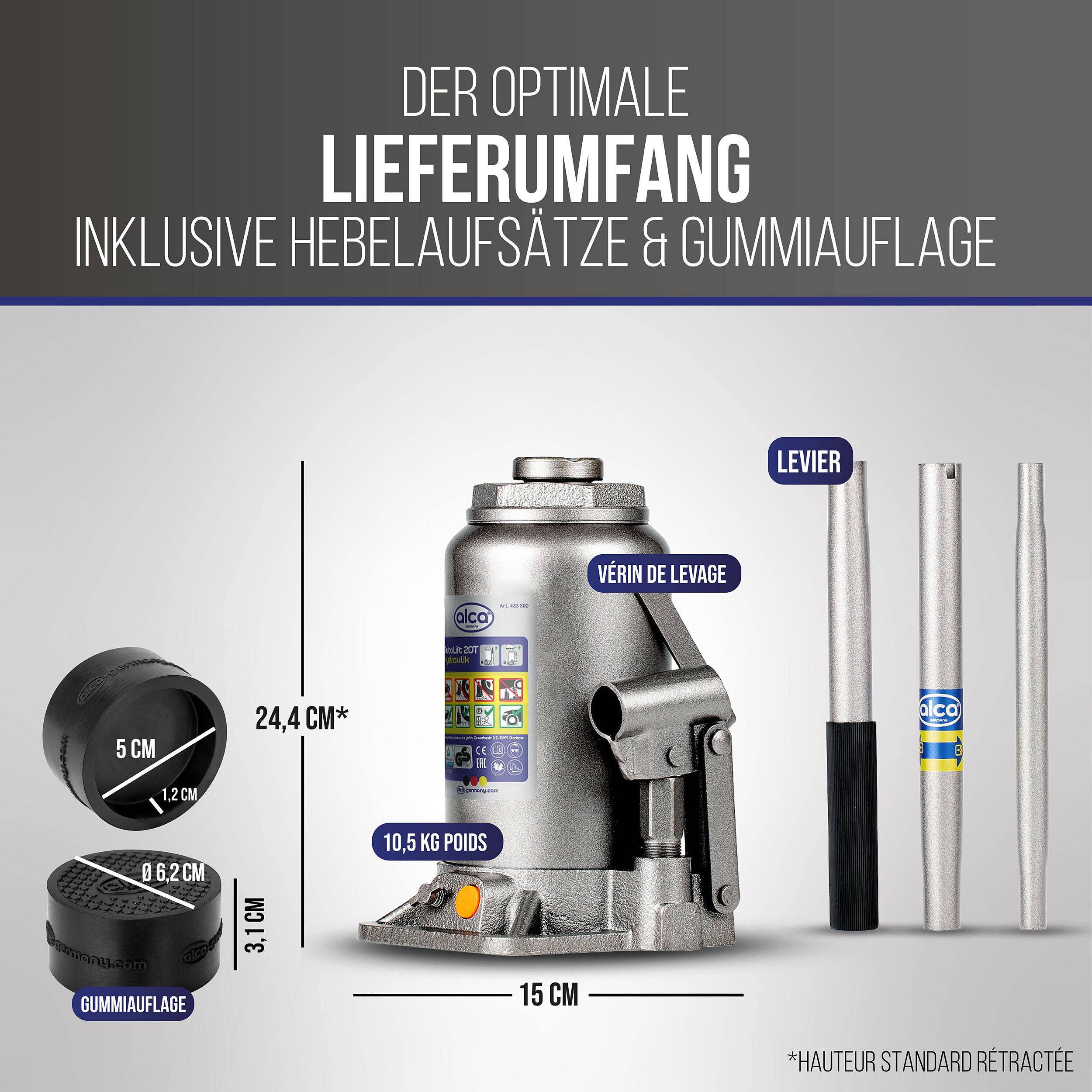 Infografik einer Wagenheber-Verpackung mit der Beschriftung 'DER OPTIMALE LIEFERUMFANG', zeigt Wagenheber, Hebel, zwei Hebevorrichtungen und Gummiauflage mit Abmessungen und Gewichten.