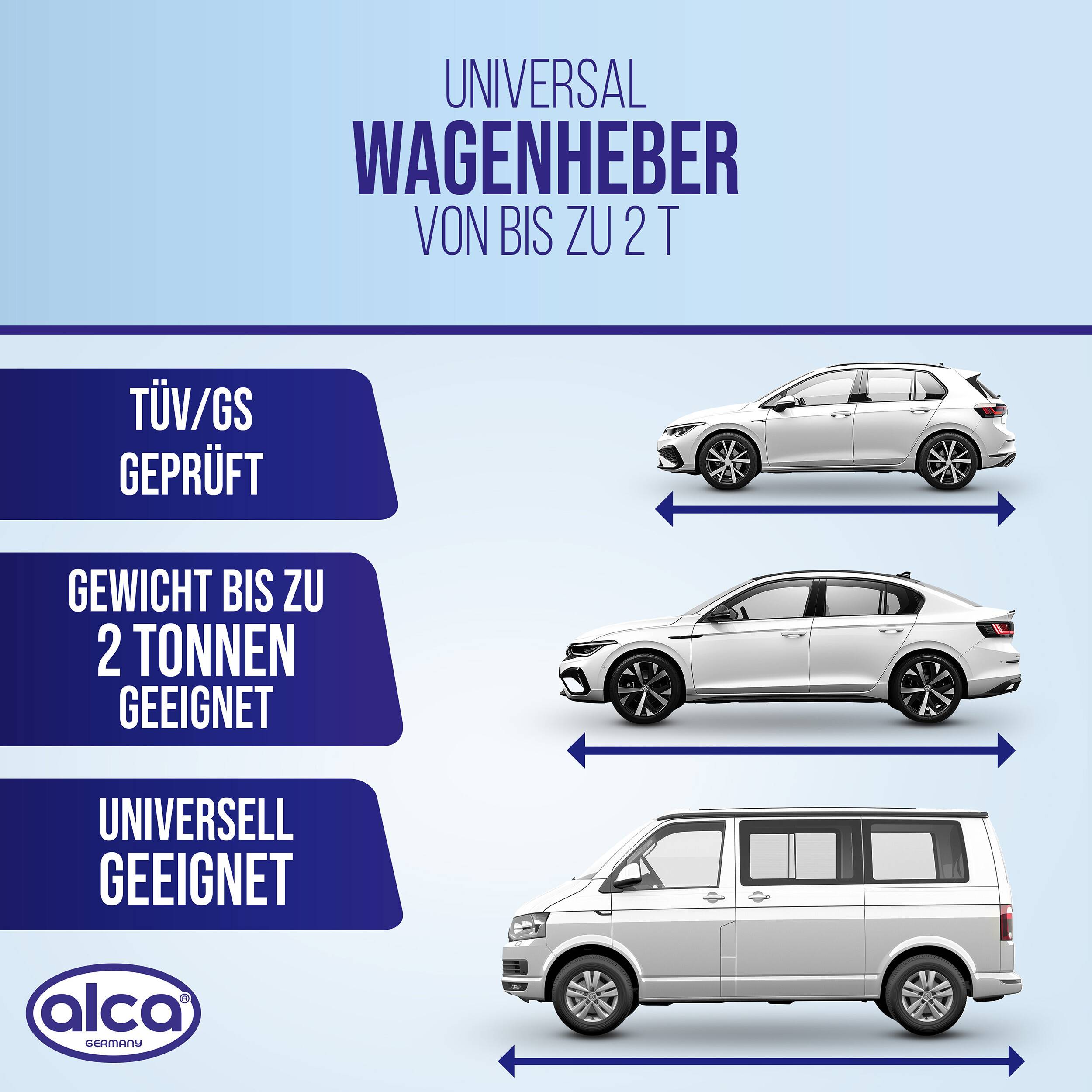 # Werbegrafik für einen universellen Autoanhänger: TÜV/GS geprüft, geeignet für Fahrzeuge bis 2 Tonnen, gezeigt mit einem Kleinwagen, einer Limousine und einem Transporter sowie Doppelpfeil-Längenangaben.