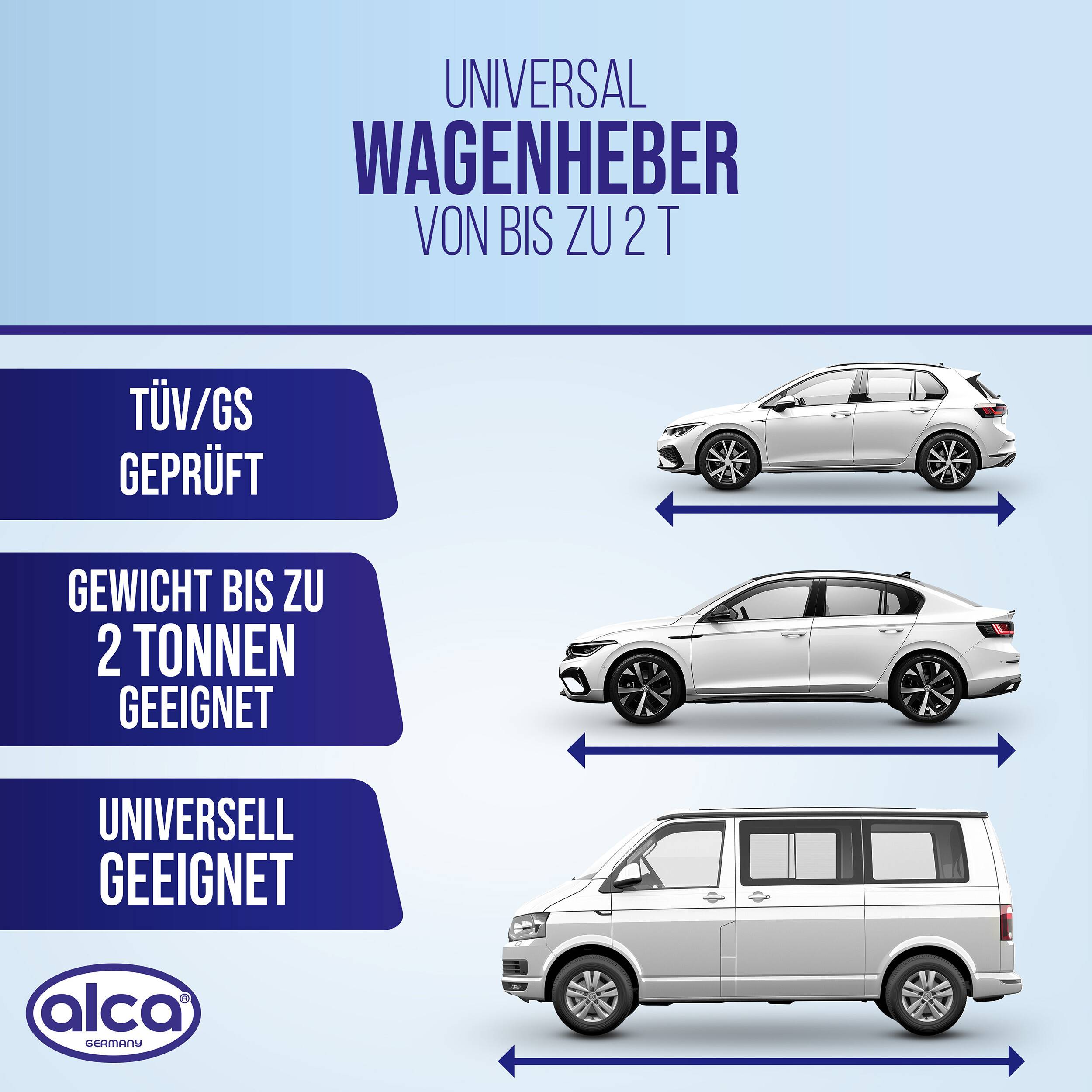 alca® Wagenheber Set hydraulisch 2t 158-308mm Hubhöhe im Koffer mit
