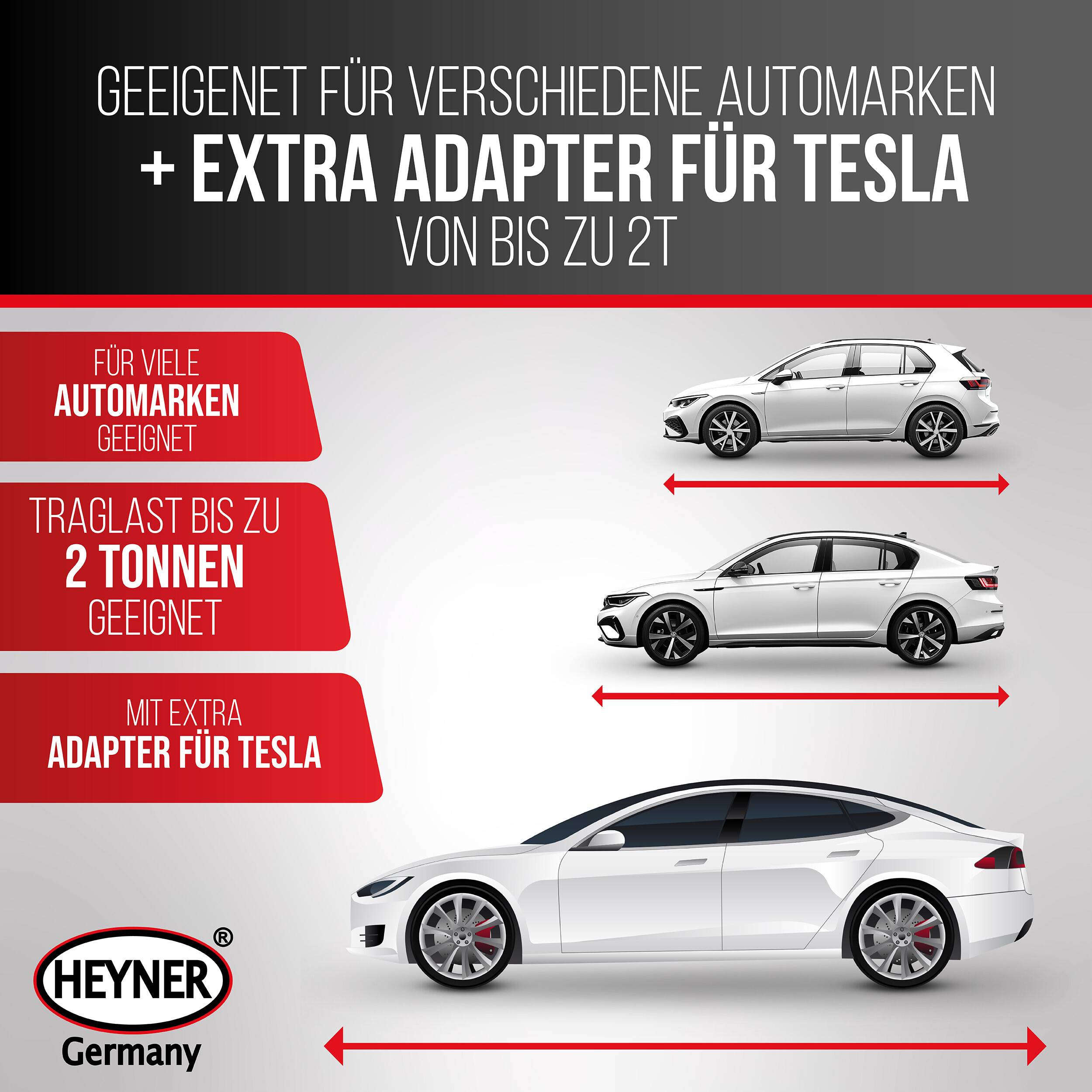 HEYNER® Wagenheber Scherenwagenheber 2t Tragkraft, Set inkl. Gummiauflage für Tesla, 360° drehbar, TÜV Rheinland