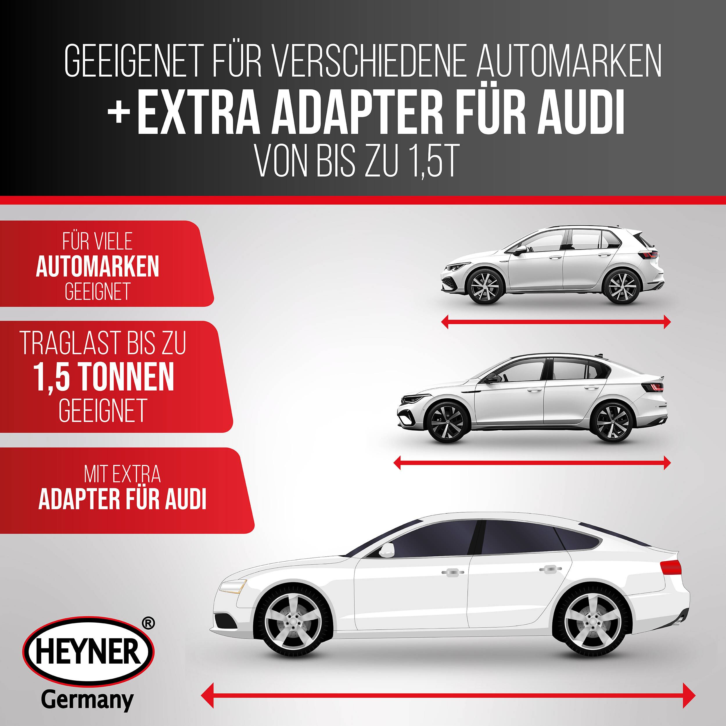 HEYNER® Wagenheber Scherenwagenheber 1,5t Set Gummiauflage für Audi, 360° drehbar, TÜV Rheinland zertifiziert, GS