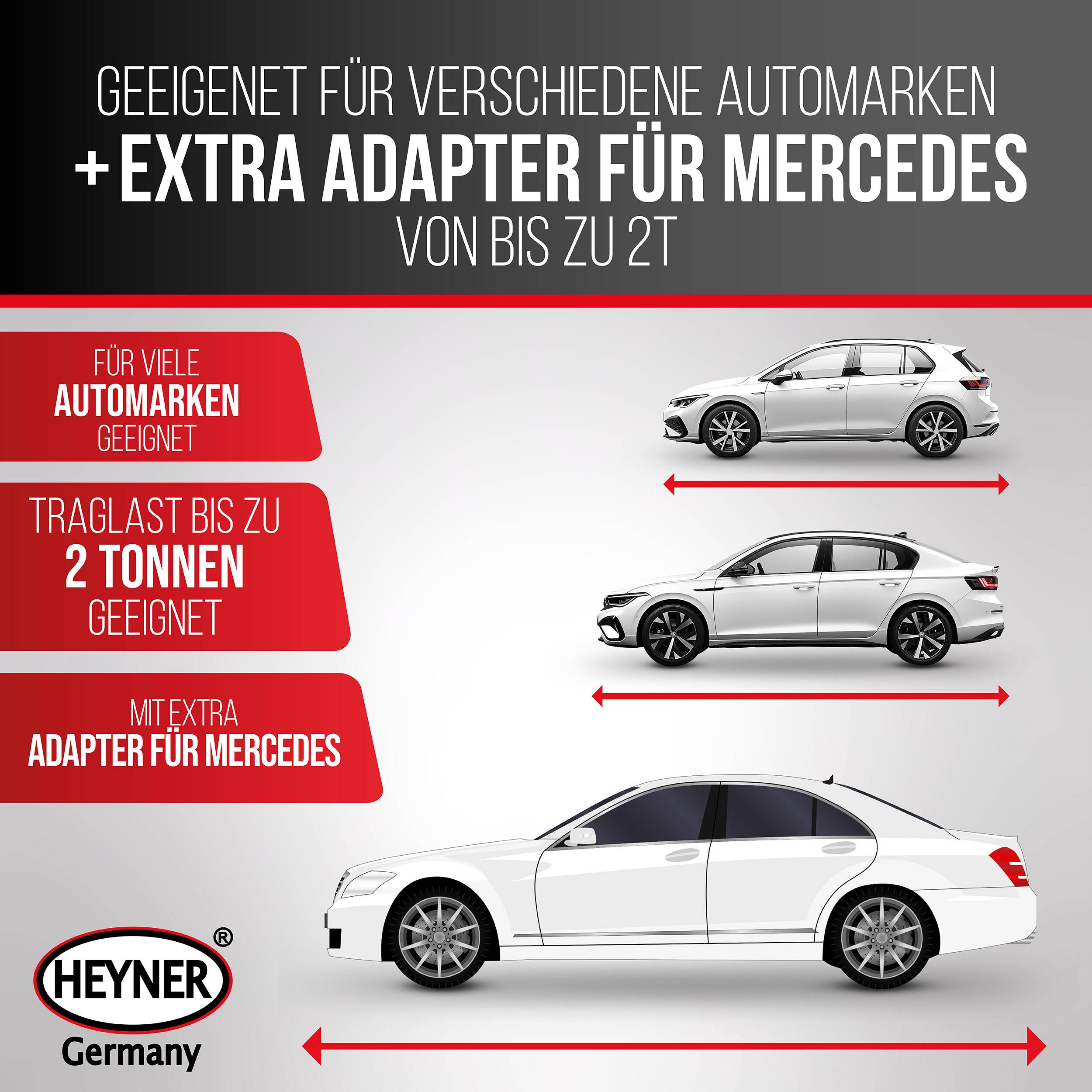 Zusatzadapter für Mercedes, passt zu vielen Automarken, Tragfähigkeit bis 2 Tonnen, dargestellt mit mehreren Autom Modellen und HEYNER Deutschland Branding.