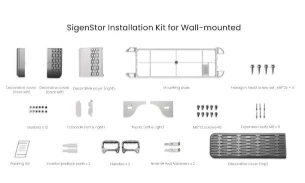 SigenStor Installation Kit for Wall