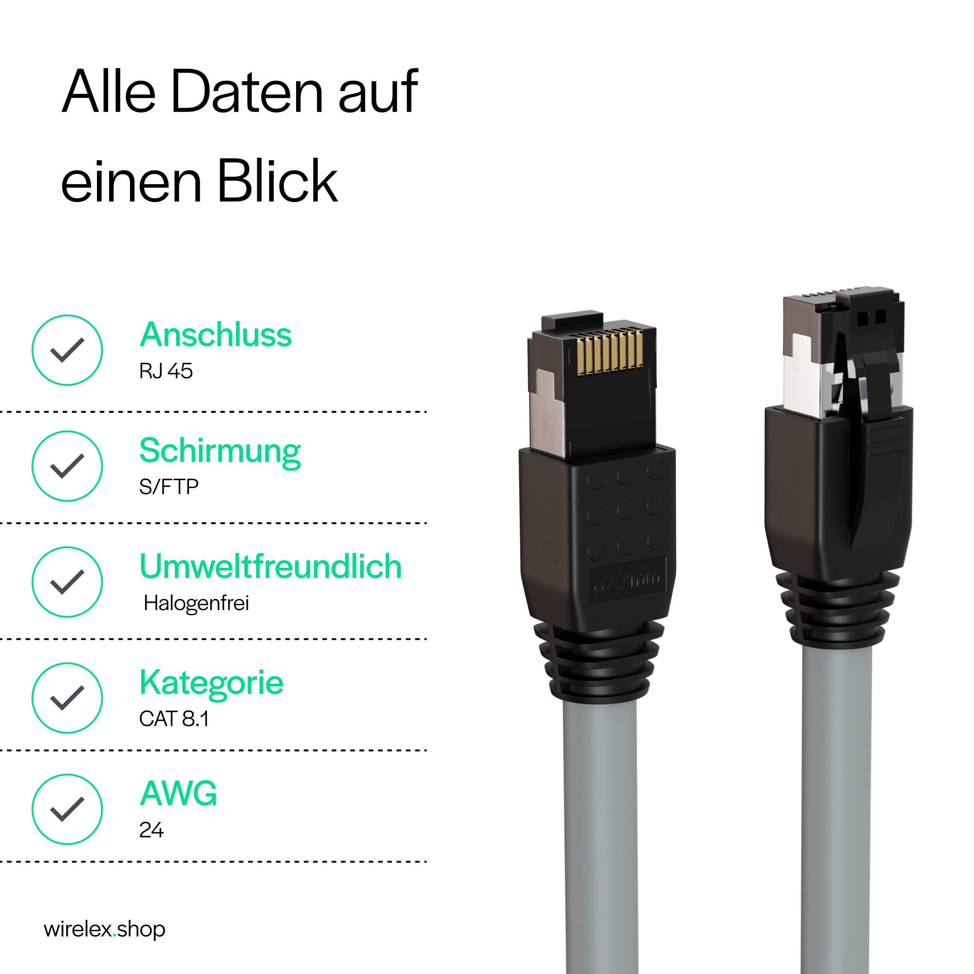 Patchkabel cat 8.1 S/FTP PIMF Halogenfrei grau 0,25m