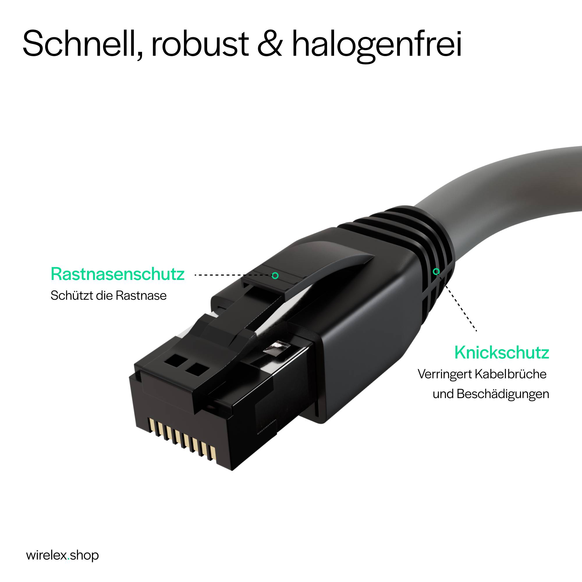 Patchkabel cat 8.1 S/FTP PIMF Halogenfrei grau 0,25m