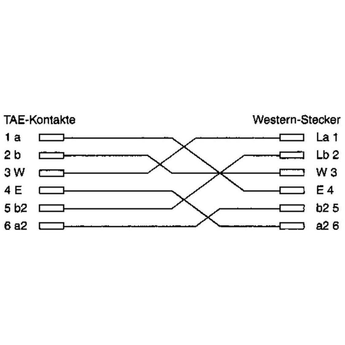 TAE N-St./Western-St. 6/6 für Fax-Geräte 3m