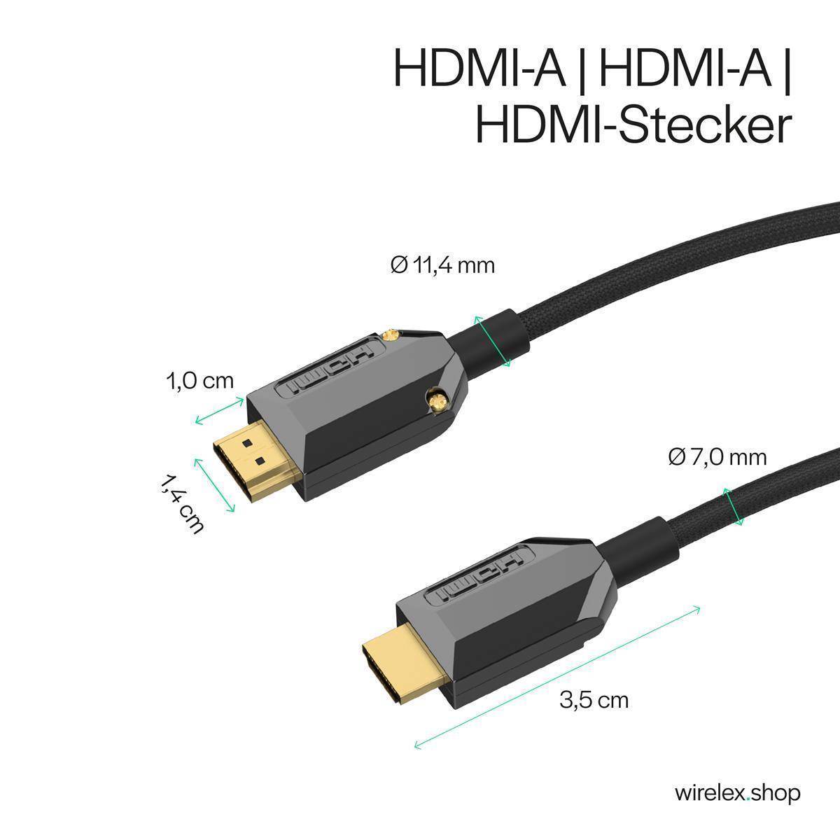 PRO Serie II HDMI Kabel, 4K, 1,0m