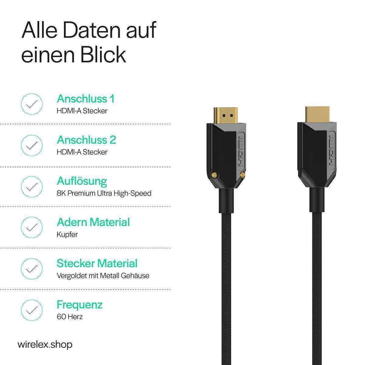 PRO Serie II HDMI Kabel, 4K, 1,0m