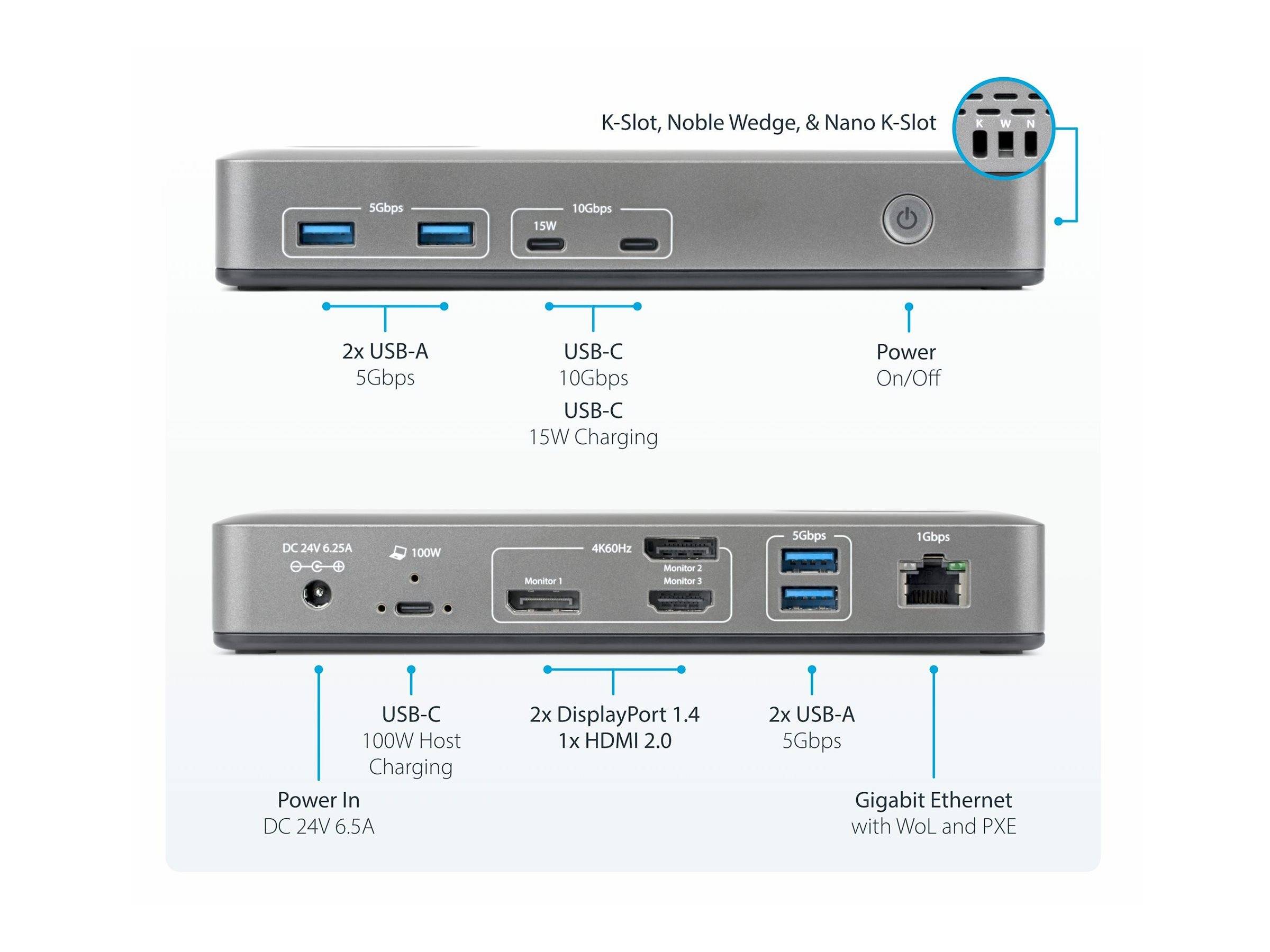 Diagramm einer USB-C-Dockingstation mit Vorder- und Rückseiten-Anschlüssen: USB-A, USB-C 10Gbps/15W Laden, Stromschalter, Gleichstromversorgung, DisplayPort, HDMI und Gigabit-Ethernet mit WoL/PXE.