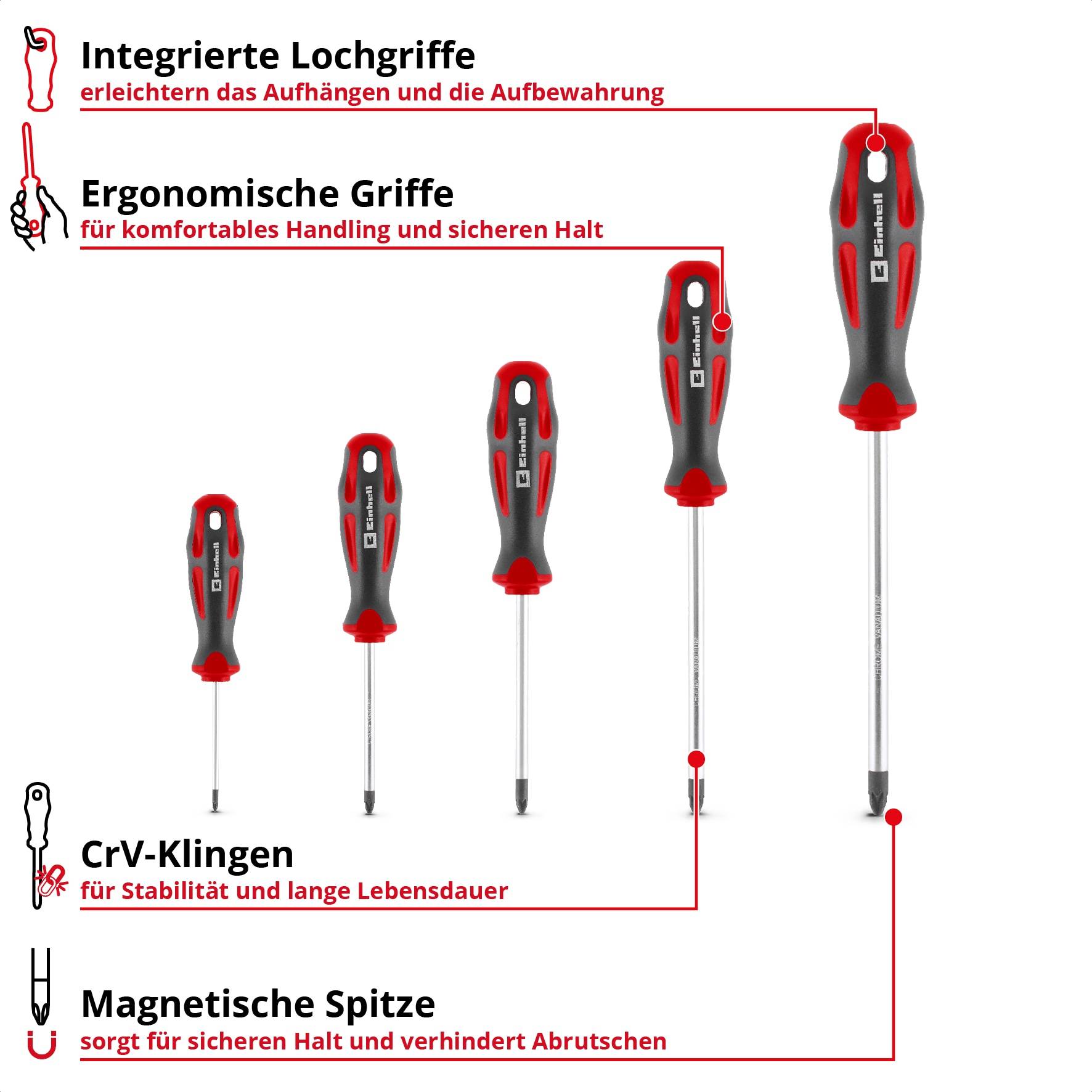EINHELL Schraubendreher-Set PZ, 370535, 5-teilig