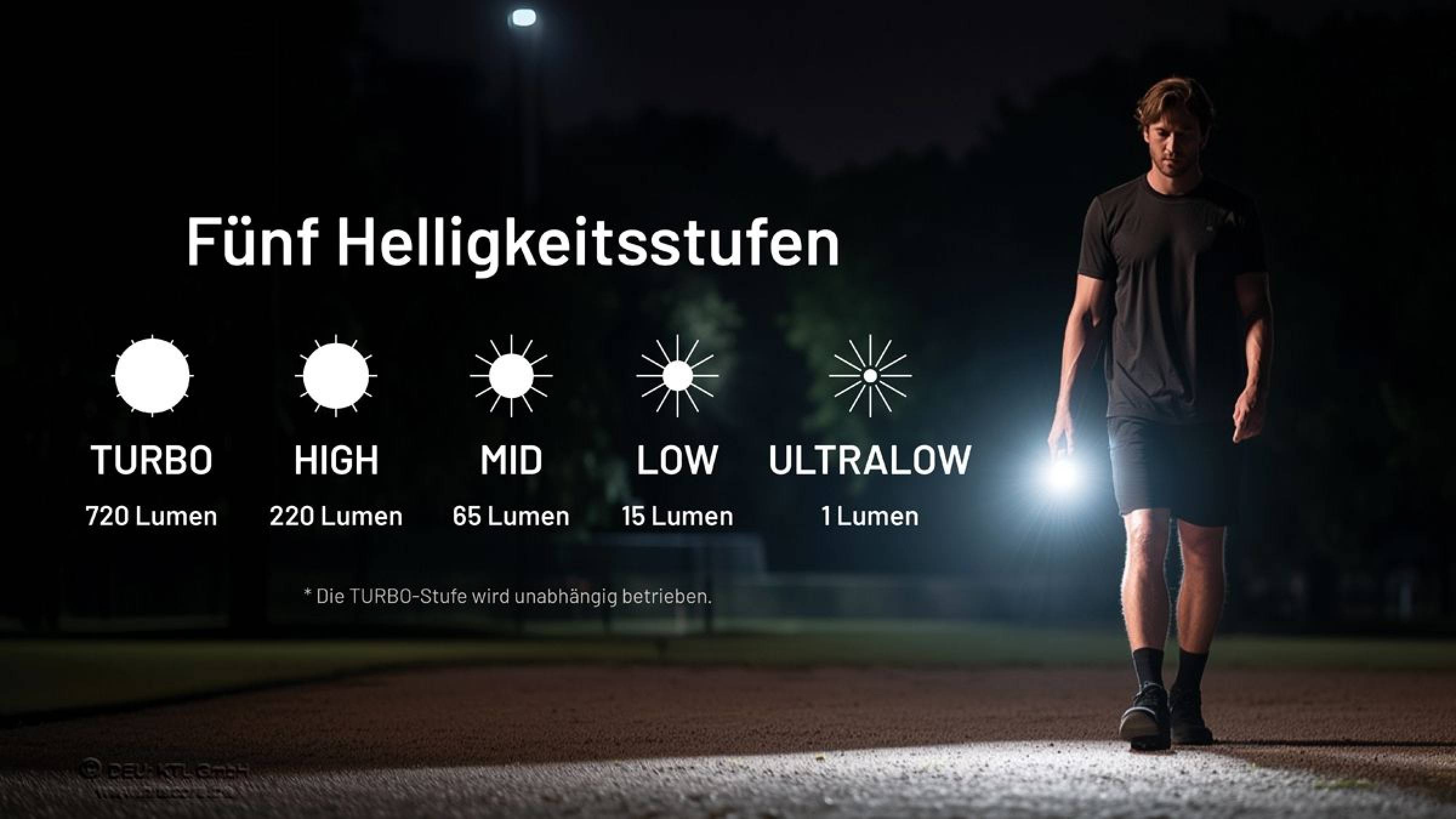 Nitecore Taschenlampe TIP3 MCT-​LED 720 Lumen