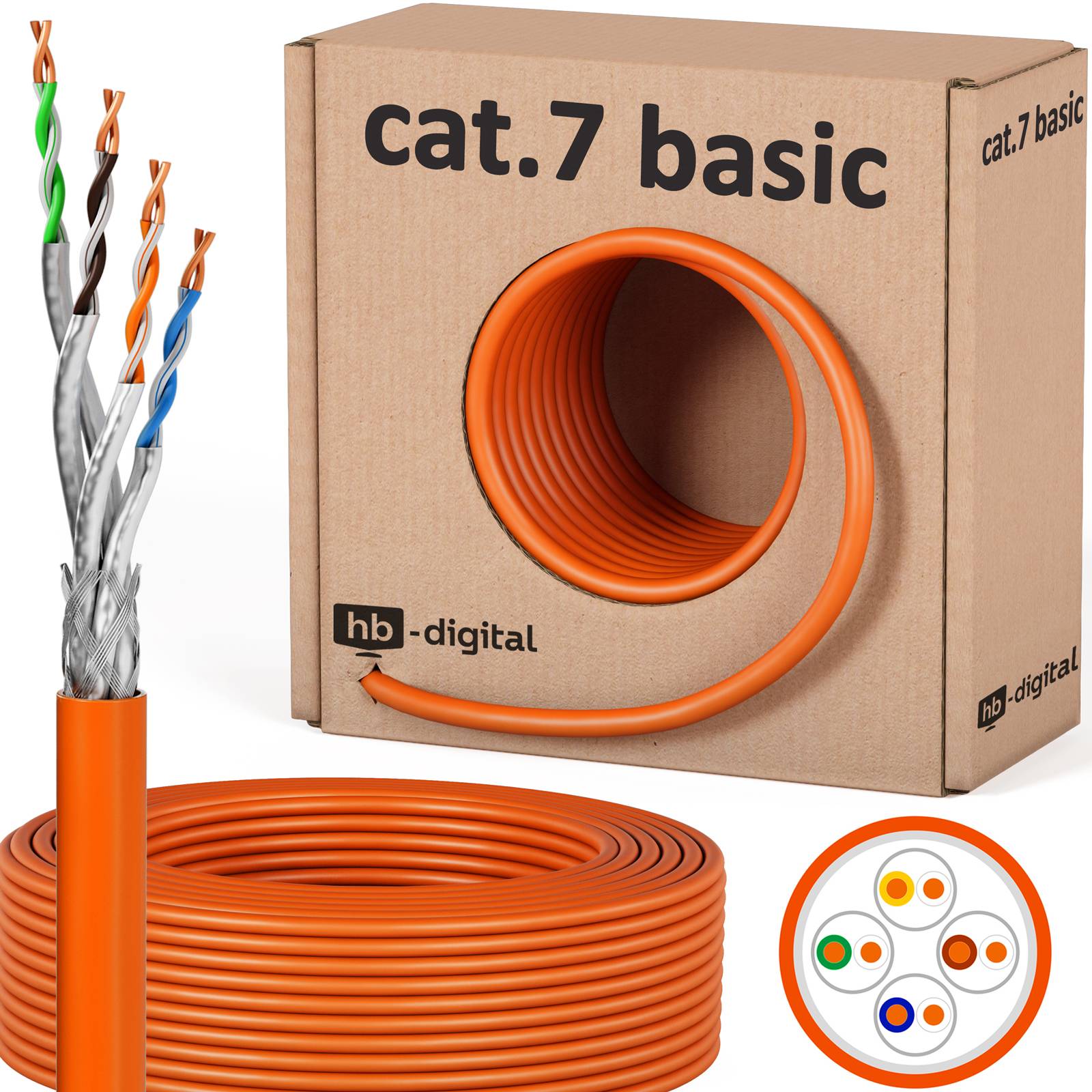 hb-digital Netzwerkkabel CAT 7 BASIC AWG23 S/FTP LSZH Class Eca LAN Kabel 50m