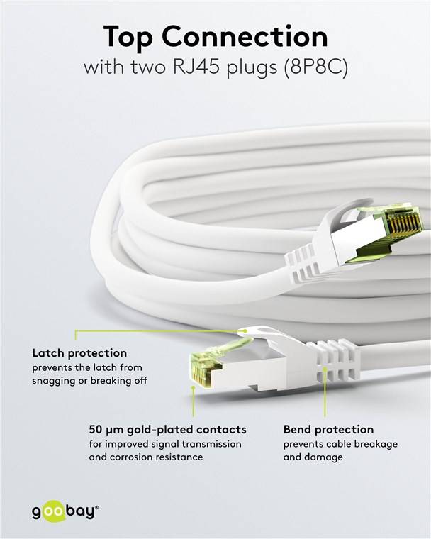 Goobay 61103 GHMT-zertifiziertes CAT 8.1 Patchkabel, S/FTP (PiMF), weiß, 0.5 m - Kupferleiter, LSZH halogenfreier Kabelmantel