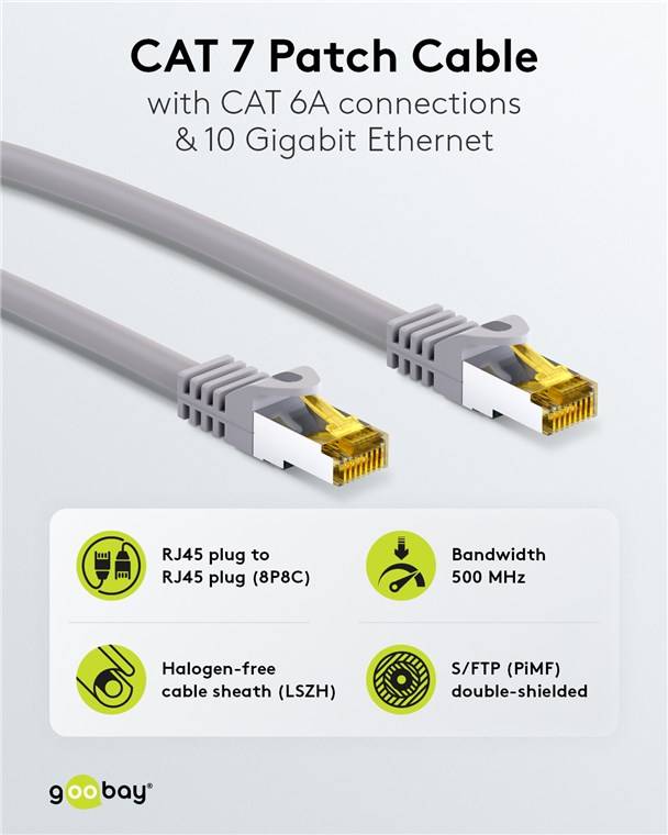80x Goobay 91612 RJ45 Patchkabel CAT 6A S/FTP (PiMF), 500 MHz mit CAT 7 Rohkabel, grau, 3 m - LSZH halogenfreier Kabelmantel, Kupfer, RJ45-Stecker