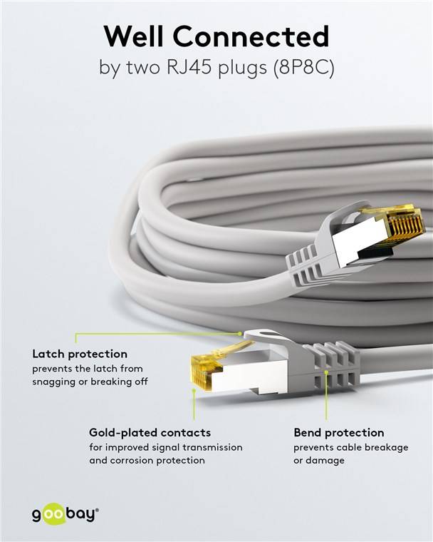 100x Goobay 91603 RJ45 Patchkabel CAT 6A S/FTP (PiMF), 500 MHz mit CAT 7 Rohkabel, grau, 2 m - LSZH halogenfreier Kabelmantel, Kupfer, RJ45-Stecker
