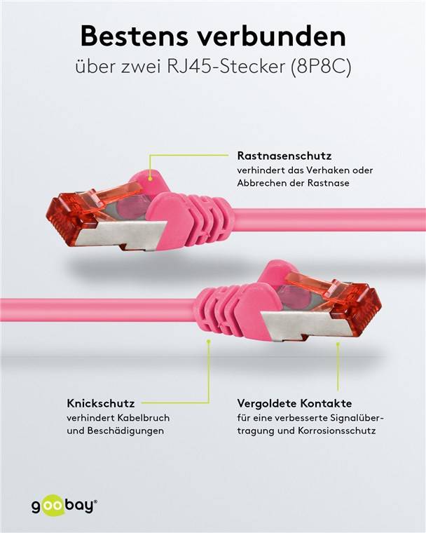 8x Goobay 93440 CAT 6 Patchkabel, S/FTP (PiMF), magenta, 30 m - Kupferleiter (CU), halogenfreier Kabelmantel (LSZH)