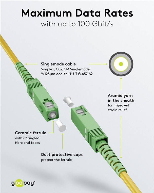 10x Goobay 59646 Glasfaserkabel (FTTH), Singlemode (OS2) Yellow, (Simplex), 30 m, 30 m, Gelb - SC-APC (8°) Stecker > SC-APC (8°) Stecker, halogenfre