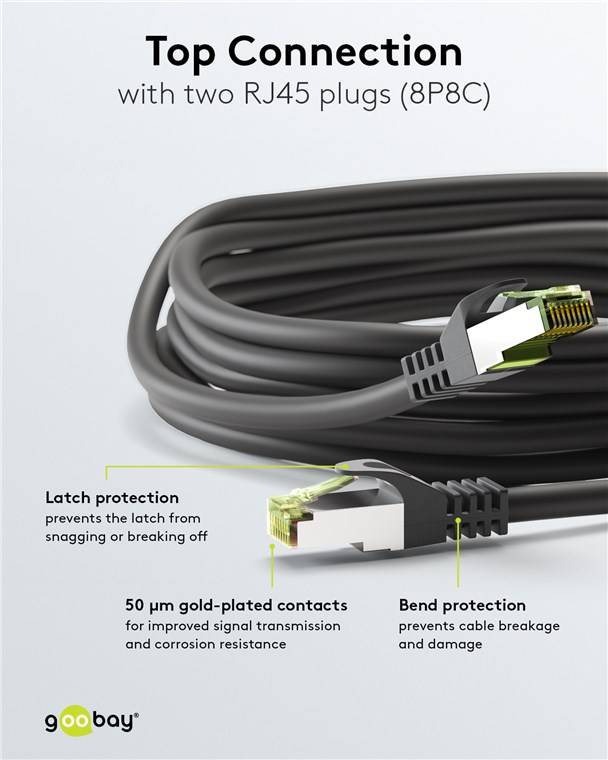 200x Goobay 61092 GHMT-zertifiziertes CAT 8.1 Patchkabel, S/FTP (PiMF), schwarz, 0.5 m - Kupferleiter, LSZH halogenfreier Kabelmantel