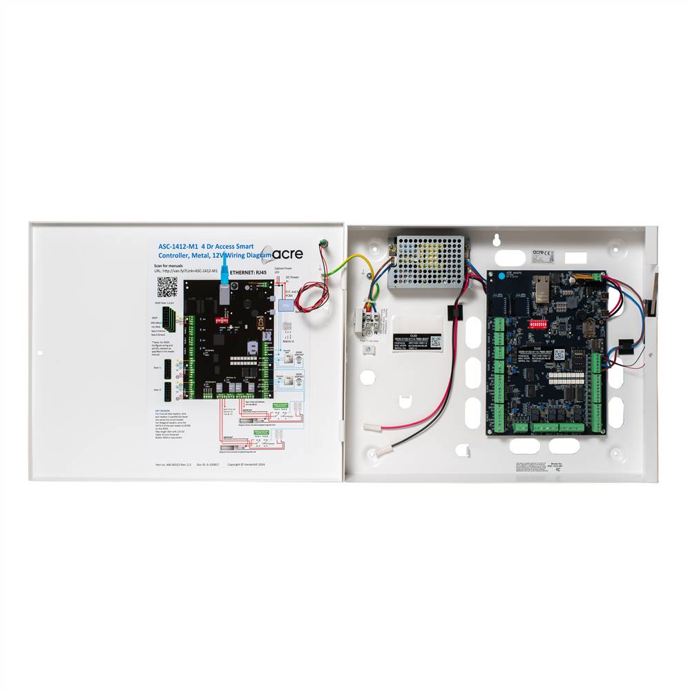 Offenes Elektrosteuerfeld mit zwei Leiterplatten, Verdrahtung und einem gedruckten Installationsdiagramm auf der Innenseite des Deckels.