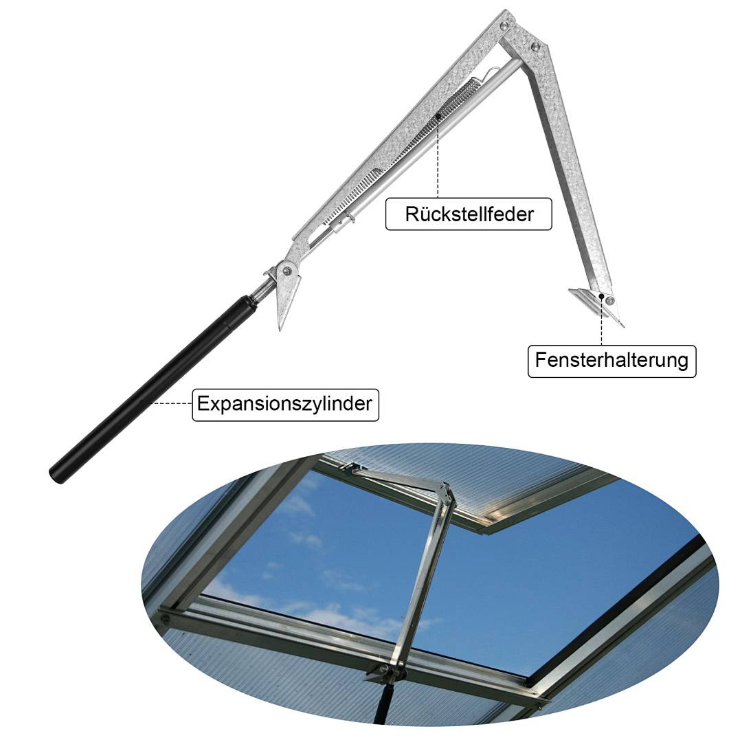 Diagramm eines Dachfensteröffners, das einen Ausdehnungszylinder, eine Rückstellfeder und einen Fensterhalter zeigt, der die Dachflächenfensterscheibe anhebt und stützt.