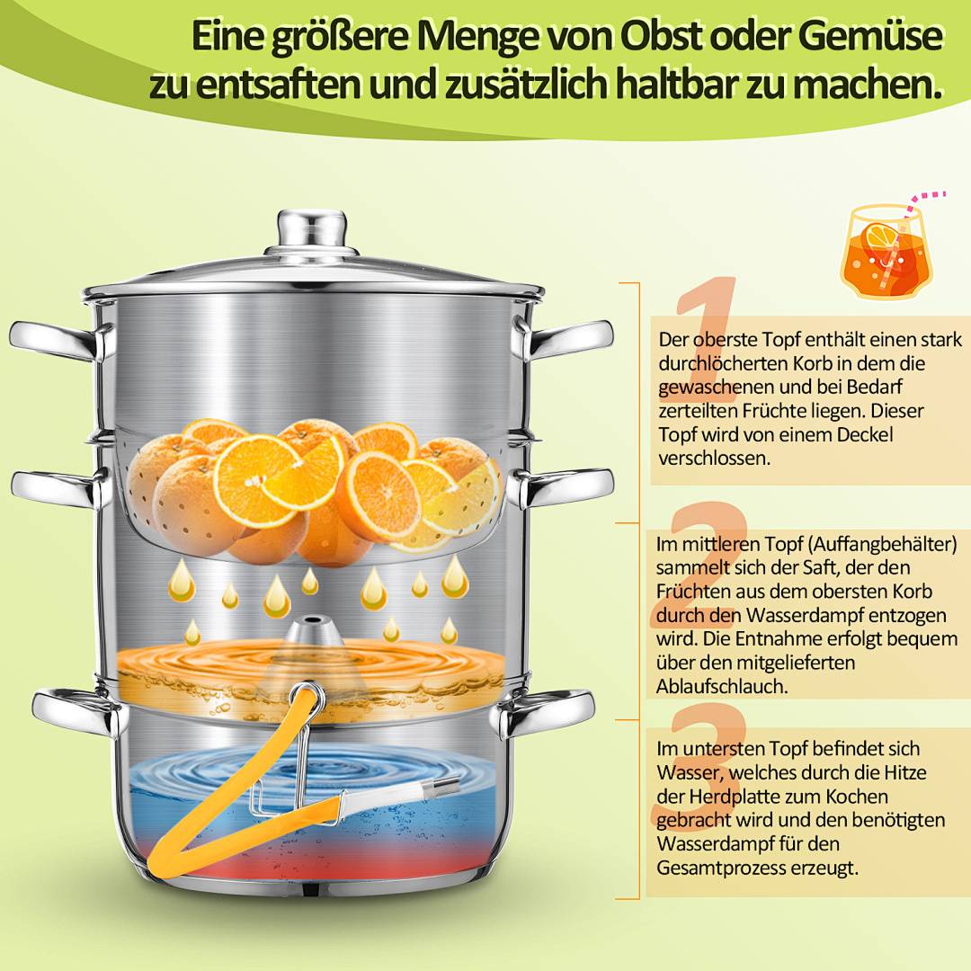 Dampfentsafter 8 L aus Edelstahl inkl. 4 Bügelflaschen – Entsafter für Obst & Gemüse, Ø 26 cm, spülmaschinengeeignet, für alle Herdarten inkl.