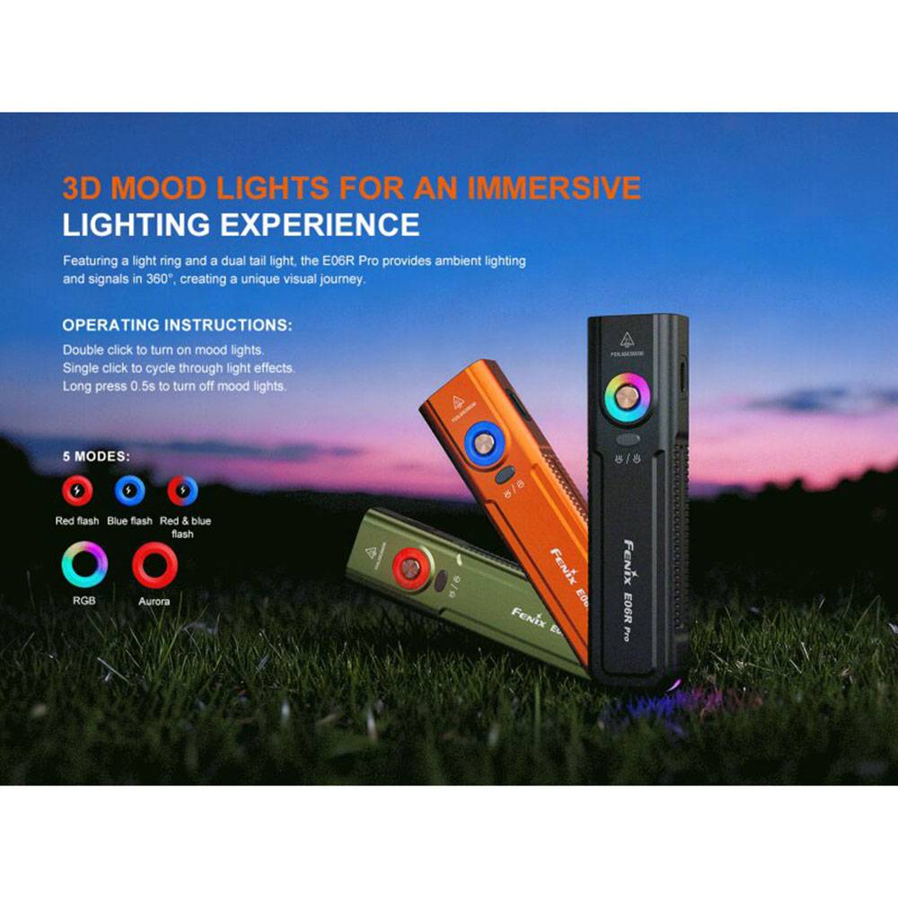 Fenix E06R Pro LED Taschenlampe mit UV-, Weiß- und Laserlicht 1600 Lumen - Olive
