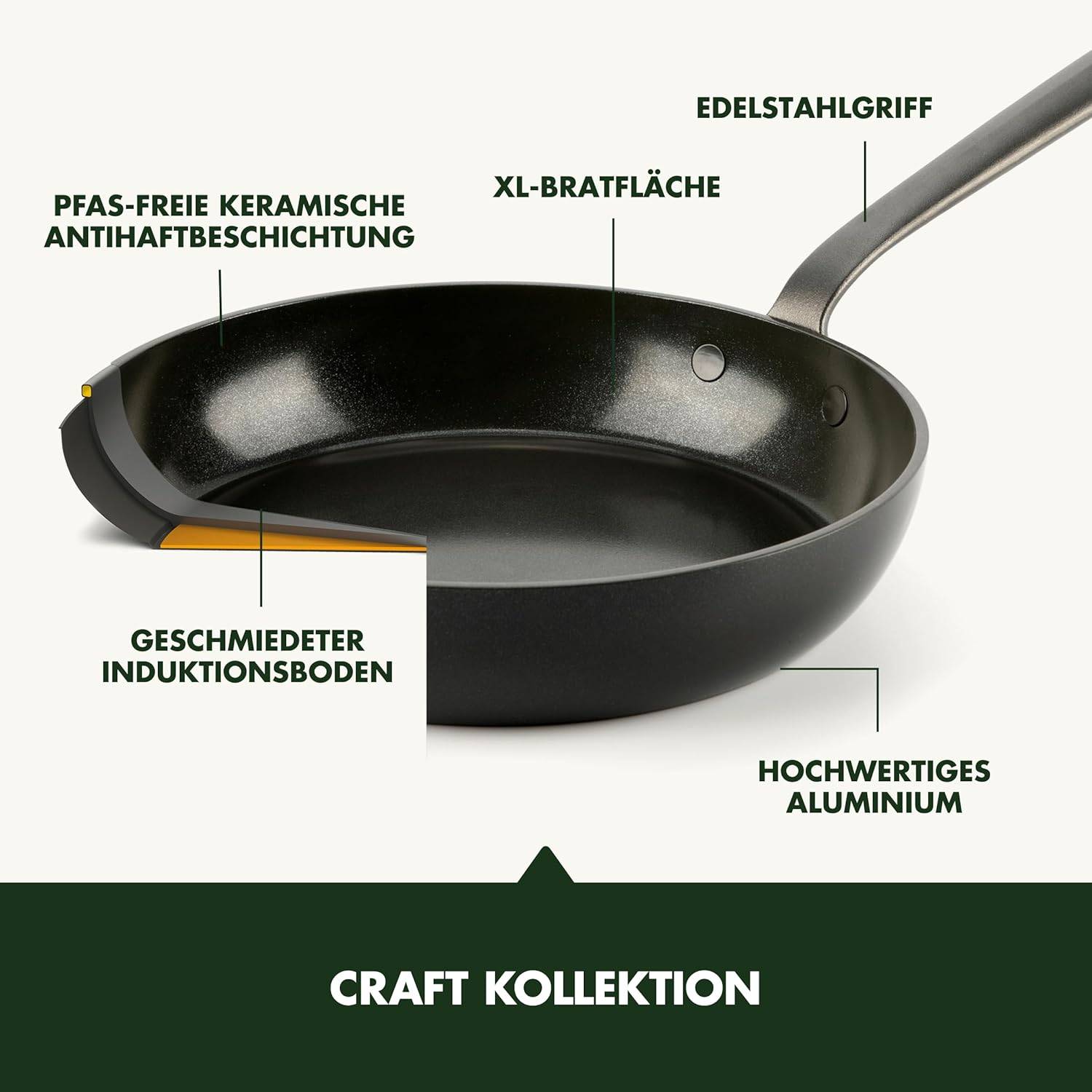 GreenPan Craft Antihaft-Schmorpfanne 30 cm/4,9 Liter m. Deckel schwarz Induktion