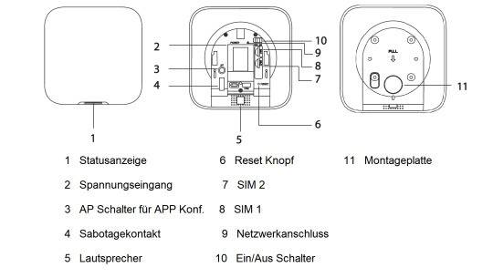 Dahua - ARC3800H-FW2(868) - Alarm - Zentrale, - HUB 2 - Zentrale 868MHz - LAN, Wi-Fi (2,4GHz) - LTE 4G-,3G- oder 2G - D