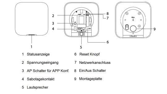 Dahua - ARC3800H-W2(868) - Alarm - Zentrale, - HUB 2 - Zentrale 868MHz - LAN, Wi-Fi (2,4GHz)