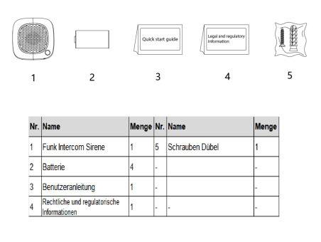 Dahua - ARA14-W2(868) - Alarm - Funk Intercom Sirene, - Funk Intercom Sirene Innenbereich 868MHz