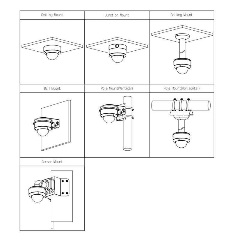 Dahua IPC-HDBW5859E1P-ZE-IL-2712 IP-Kamera 4K T/N, 4K Ultra HDDome Kamera | Blickwinkel:113° - 47° (Objektiv-Brennweite