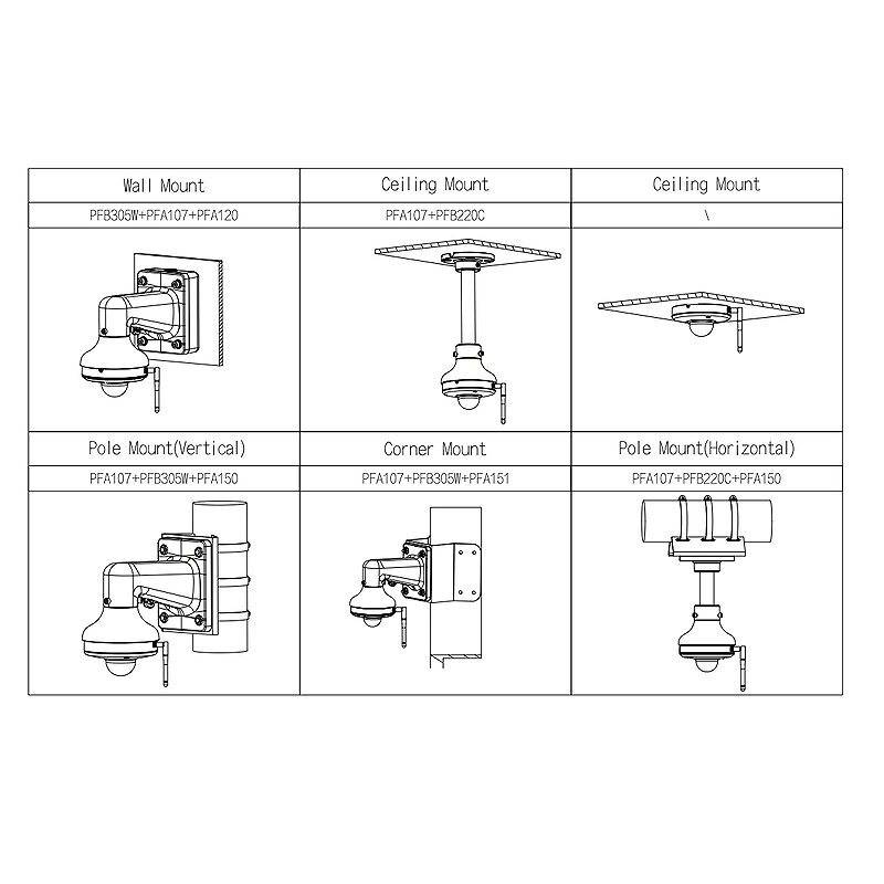 Dahua SD1A404DB-GNY-W IP-Kamera 4MPx T/N IR WLAN, 4 MegapixelPTZ Kamera | Blickwinkel:96,9° - 31,6° (Objektiv-Brennweit