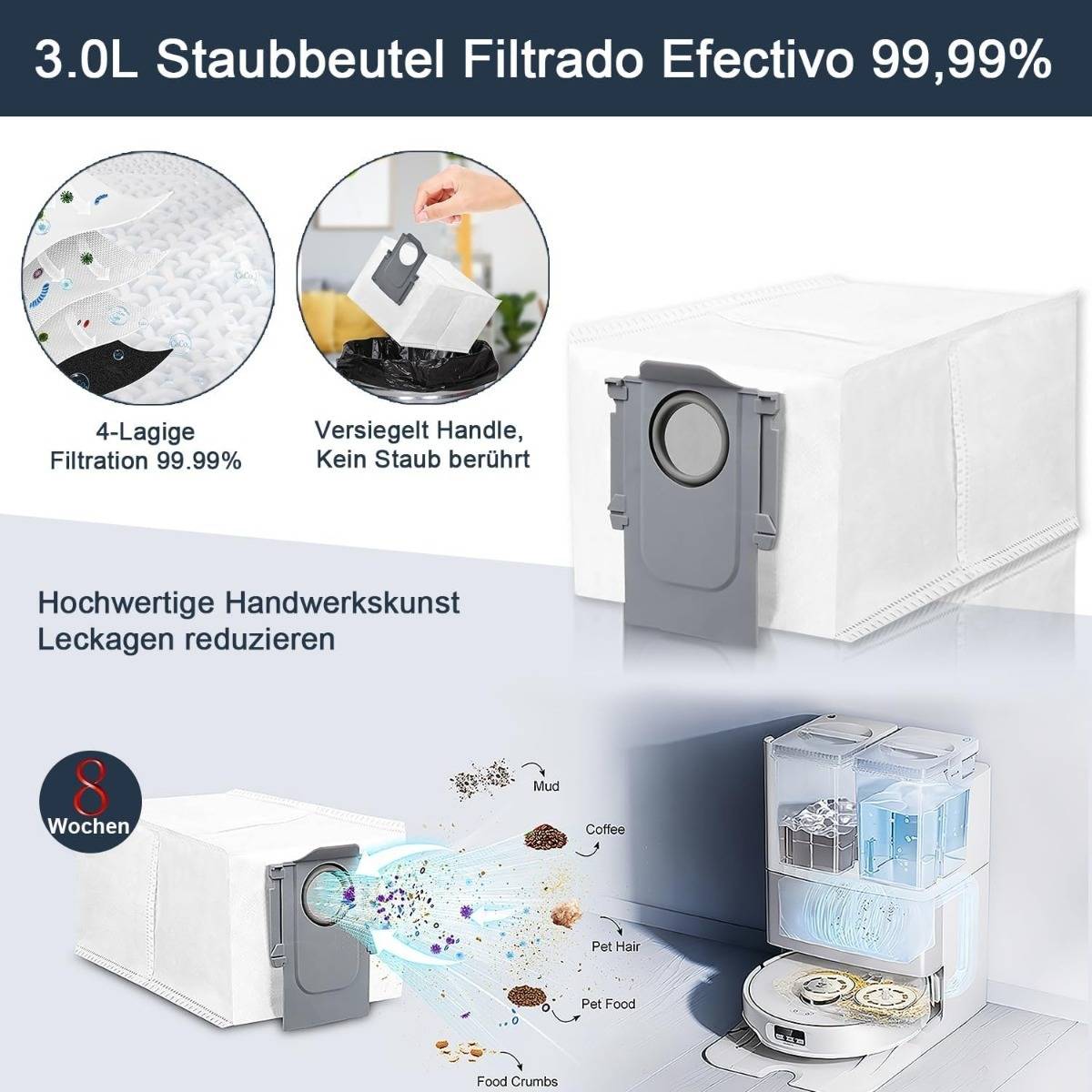 Ersatzteil-Set kompatibel mit Roborock Qrevo S5V / Curv / Edge Serie Roboterstaubsauger