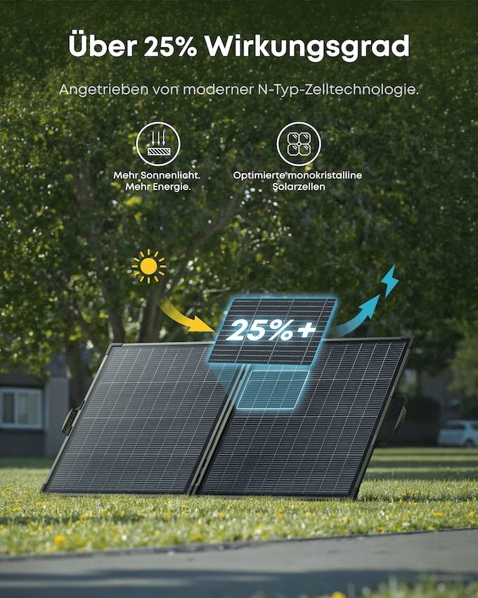 ANKER SOLIX Solarpanel PS200 B, tragbar