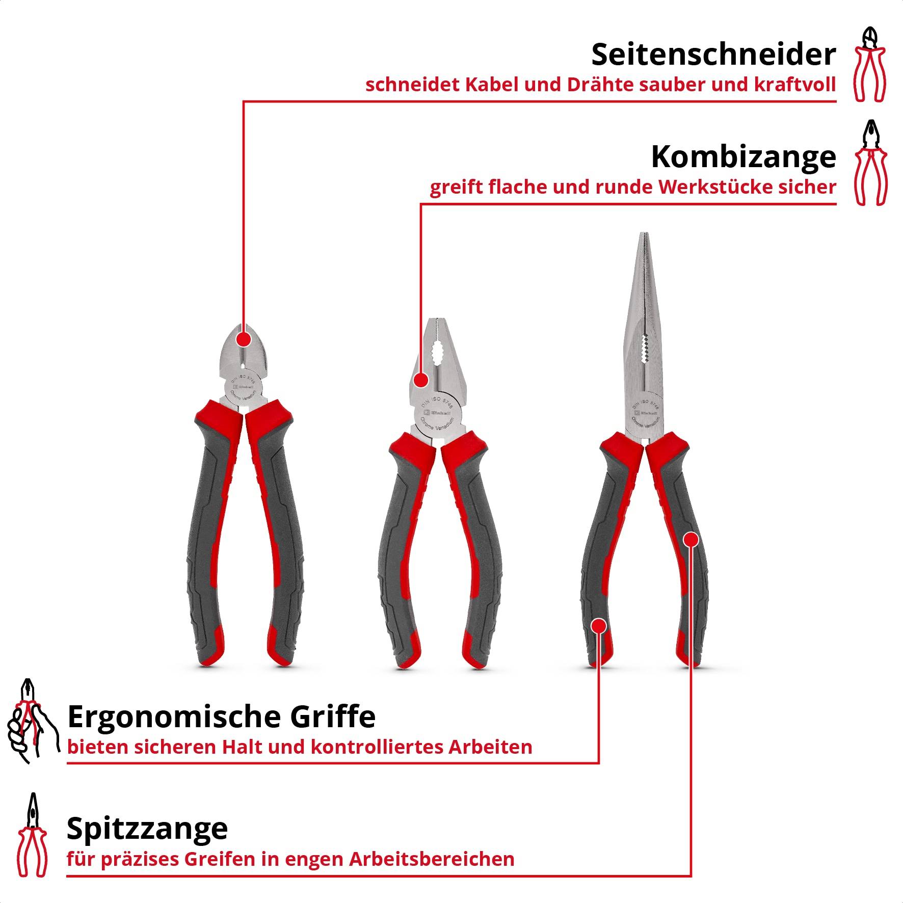 EINHELL Zangen-Set, 370530, 160/200 mm, 3-teilig