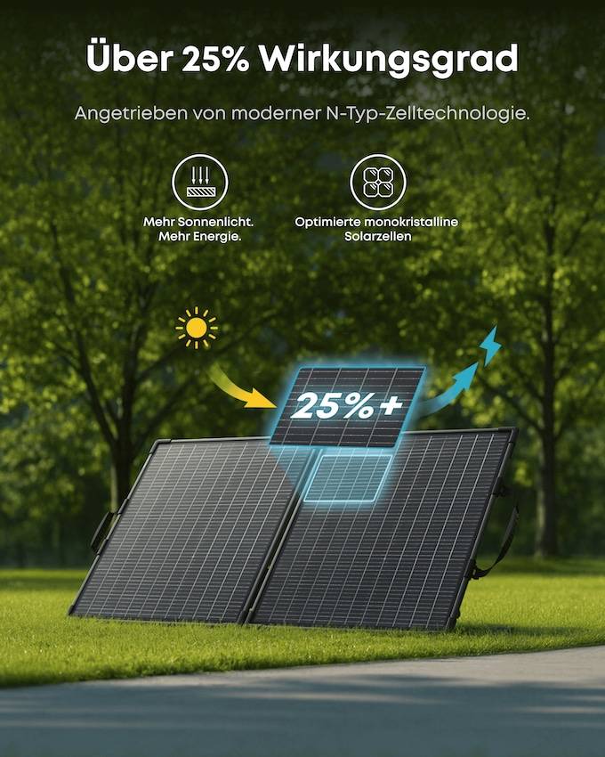 ANKER SOLIX Solarpanel PS100 B, tragbar